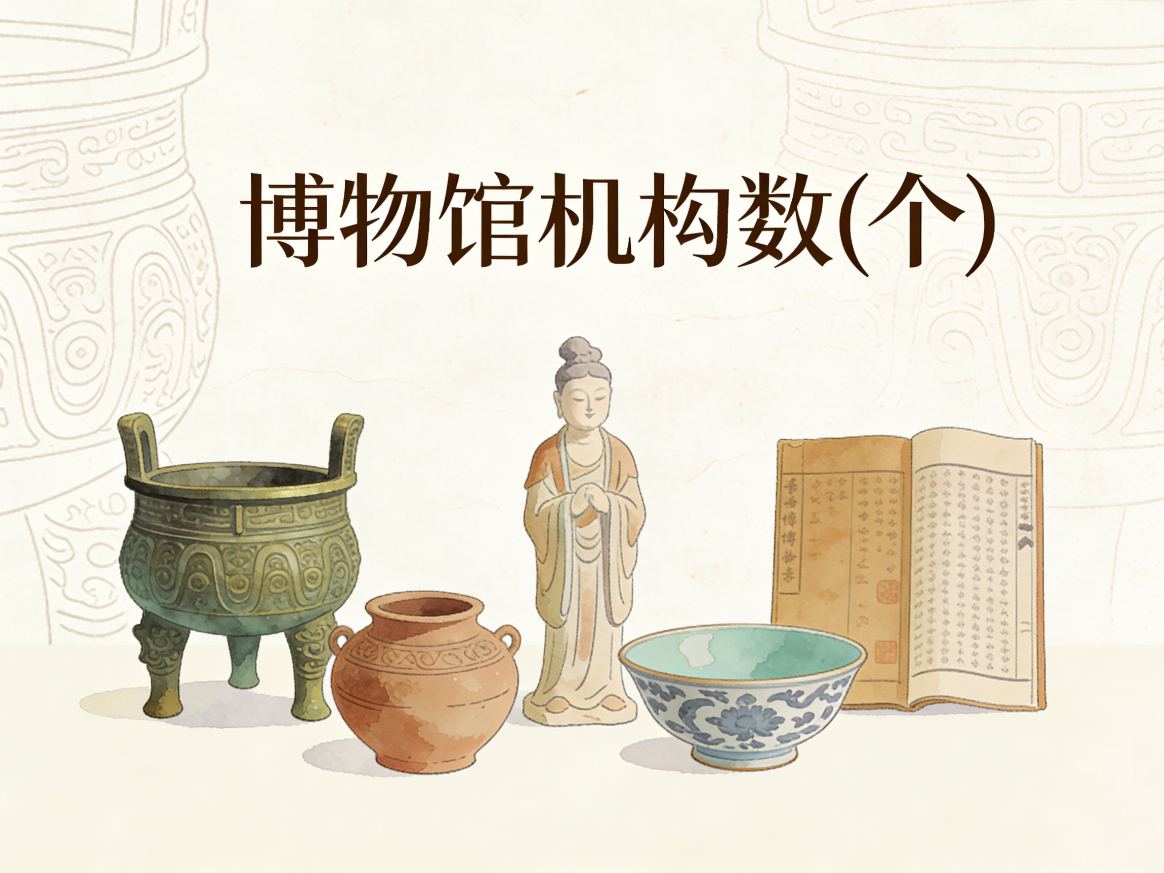 1998-2024年中国博物馆机构数数据集