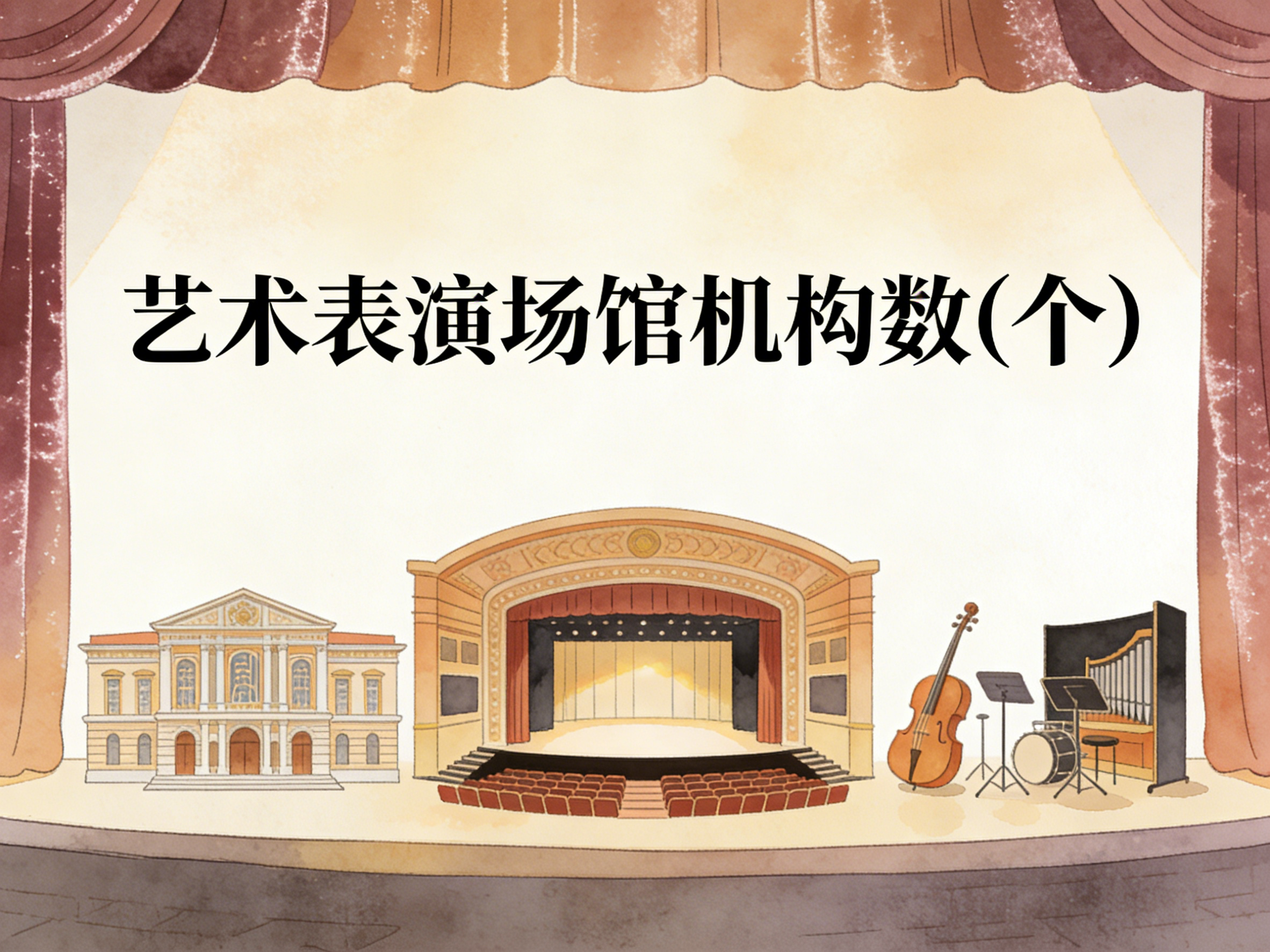 1998-2024年中国艺术表演场馆机构数数据集