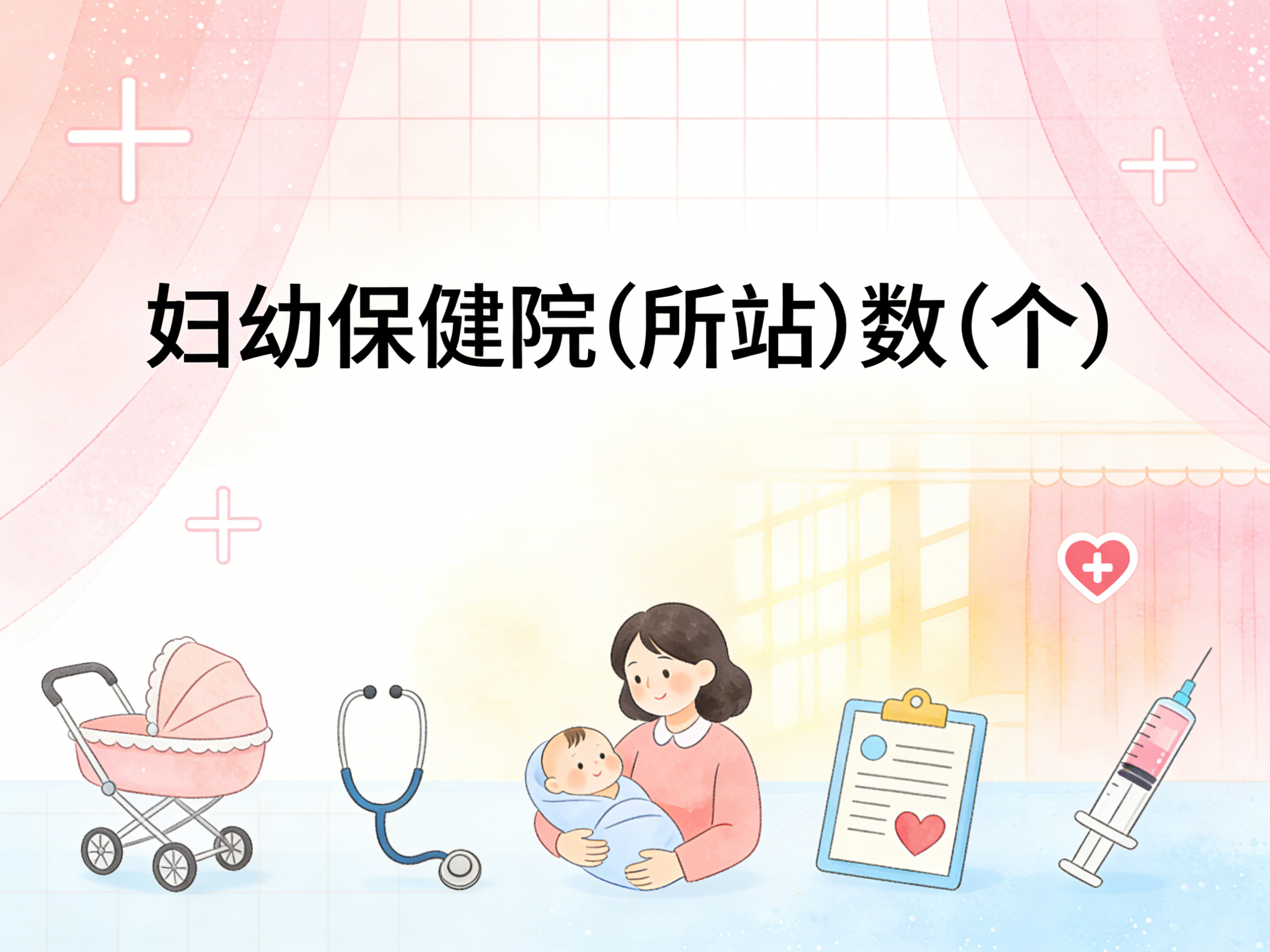 1999-2024年中国妇幼保健院数数据集