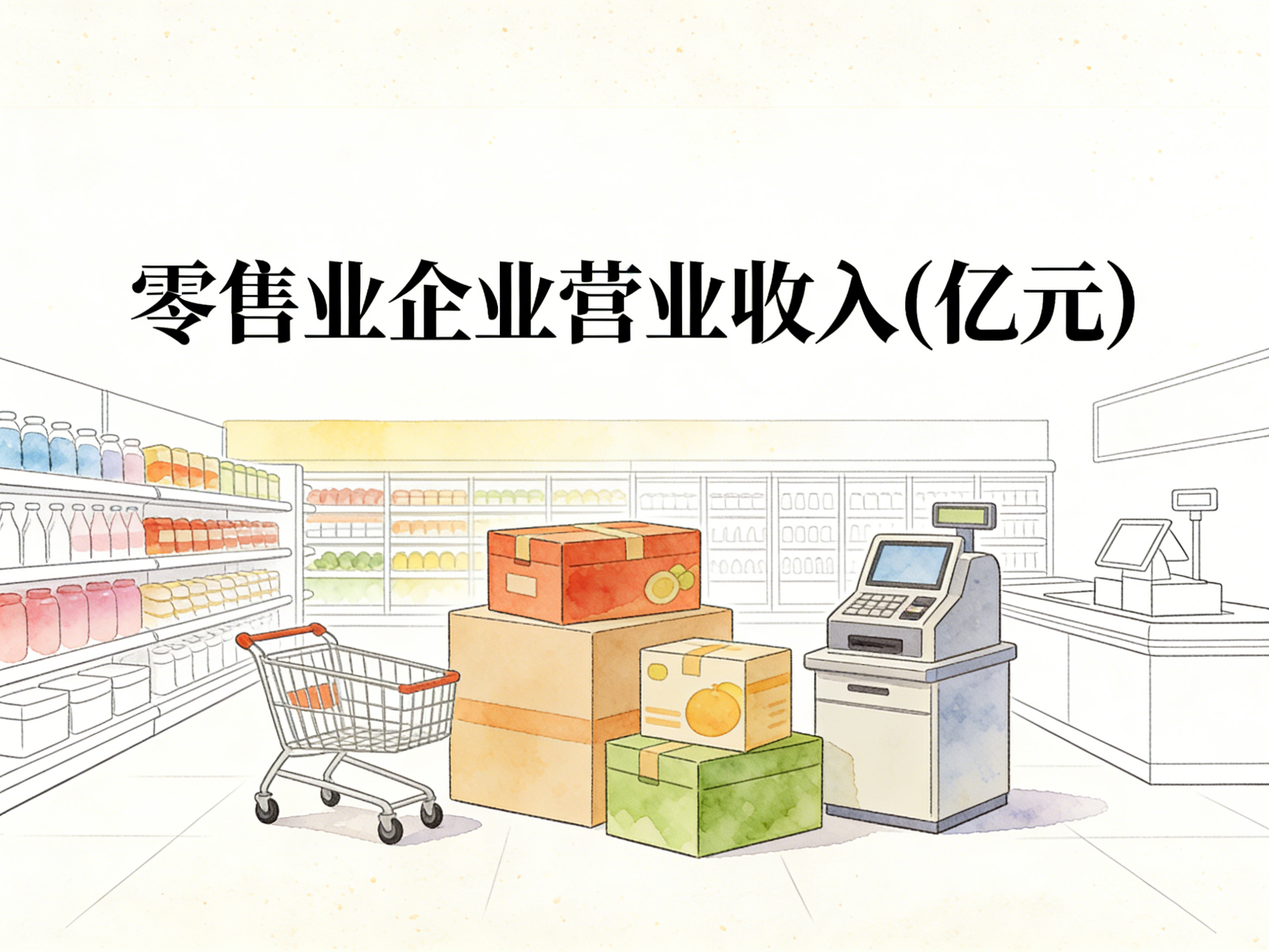 1999-2024年中国零售业企业营业收入数据集