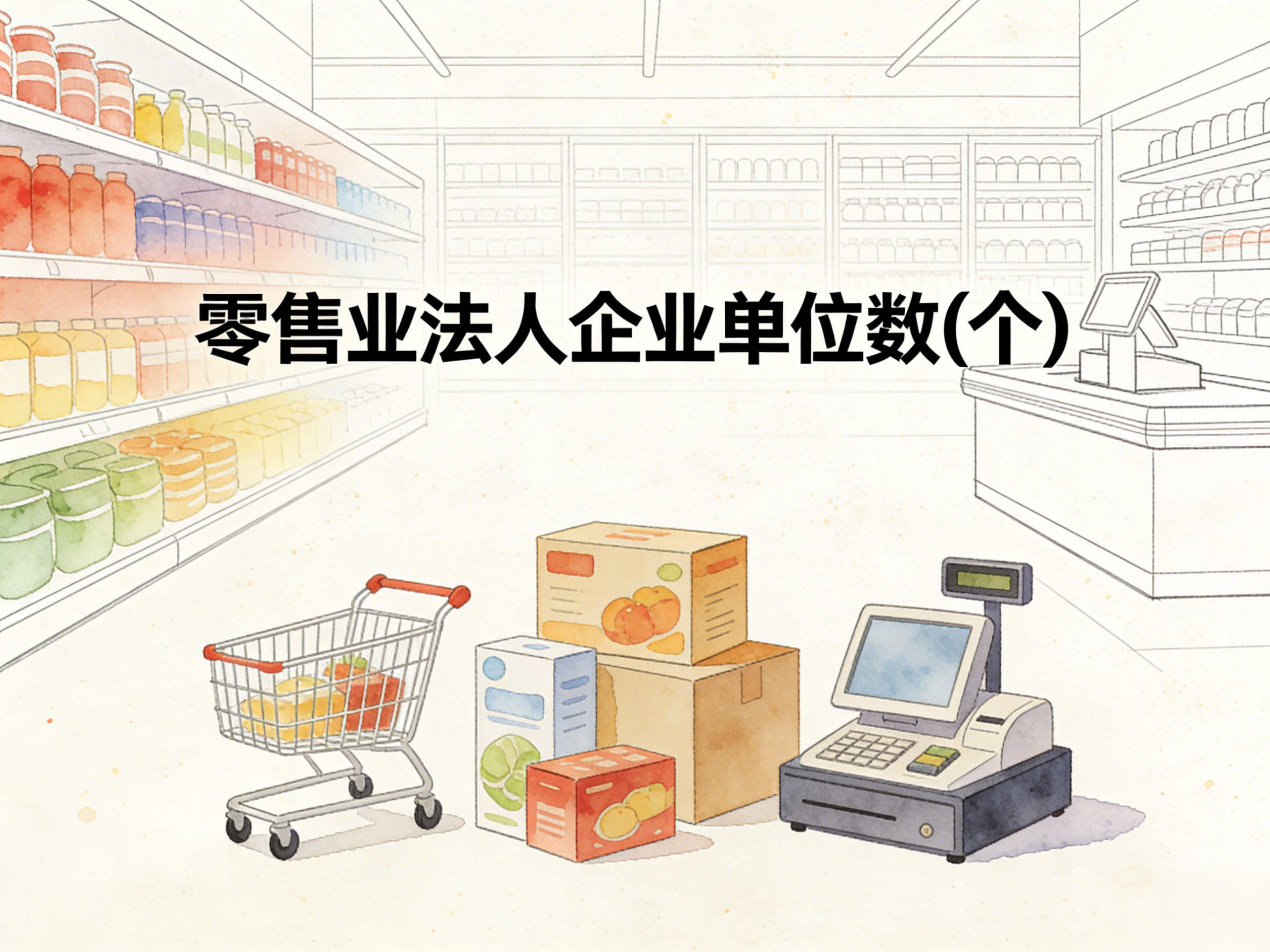 1999-2024年中国零售业法人企业单位数数据集