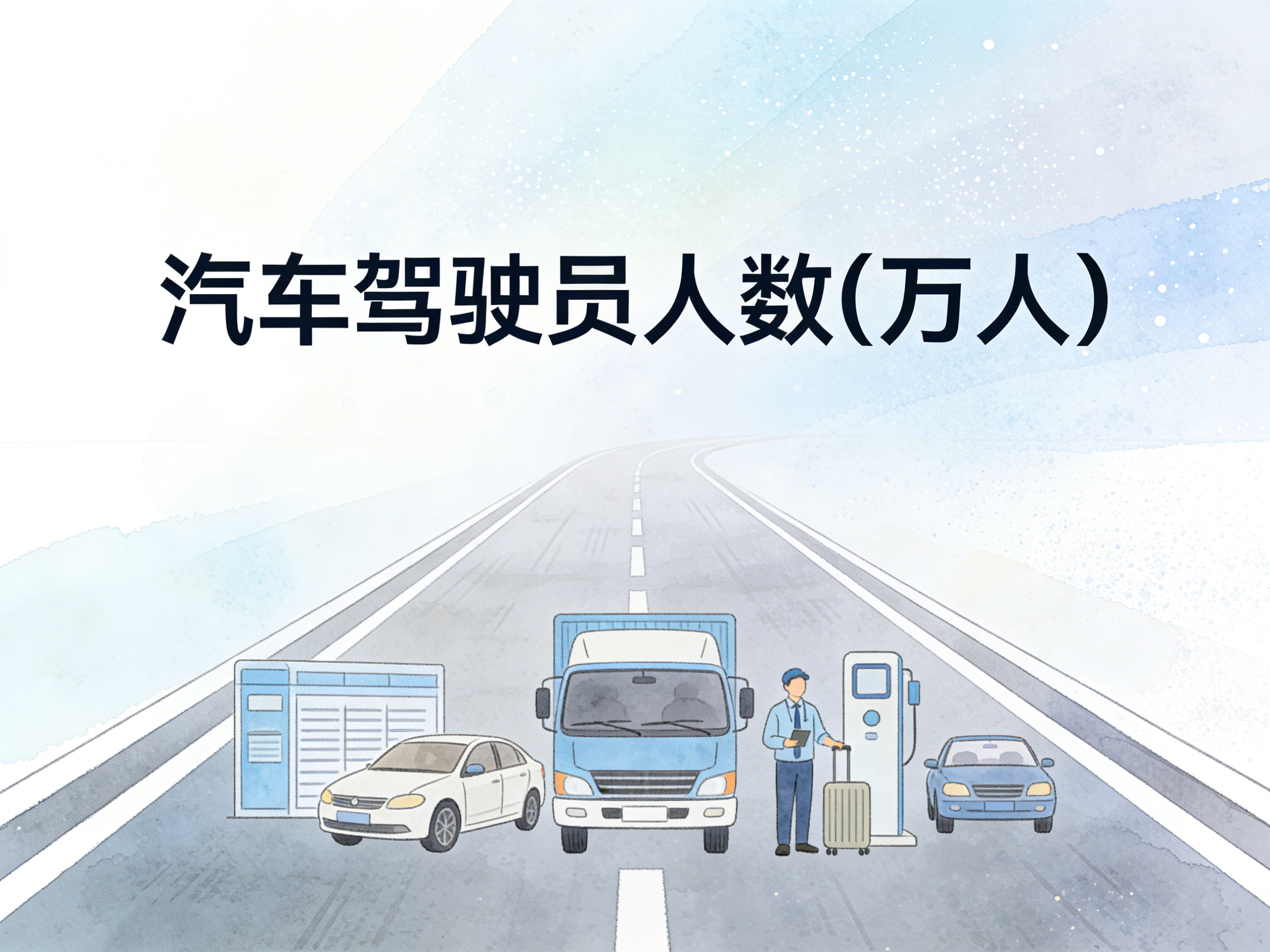 1999-2024年中国汽车驾驶员人数数据集