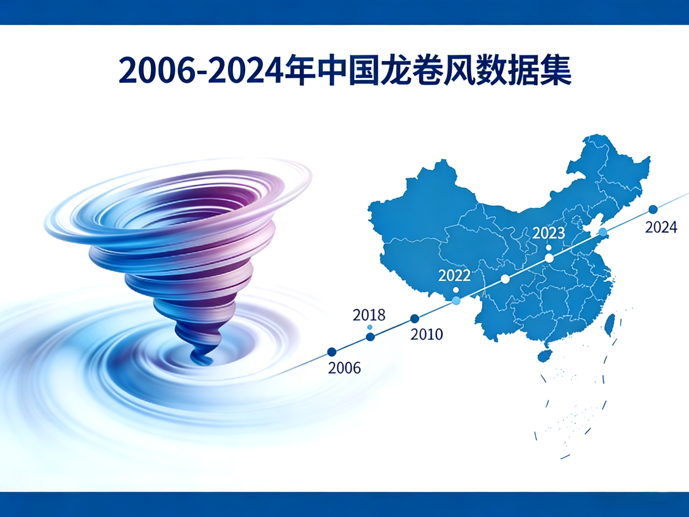 2006-2024年中国龙卷风数据集