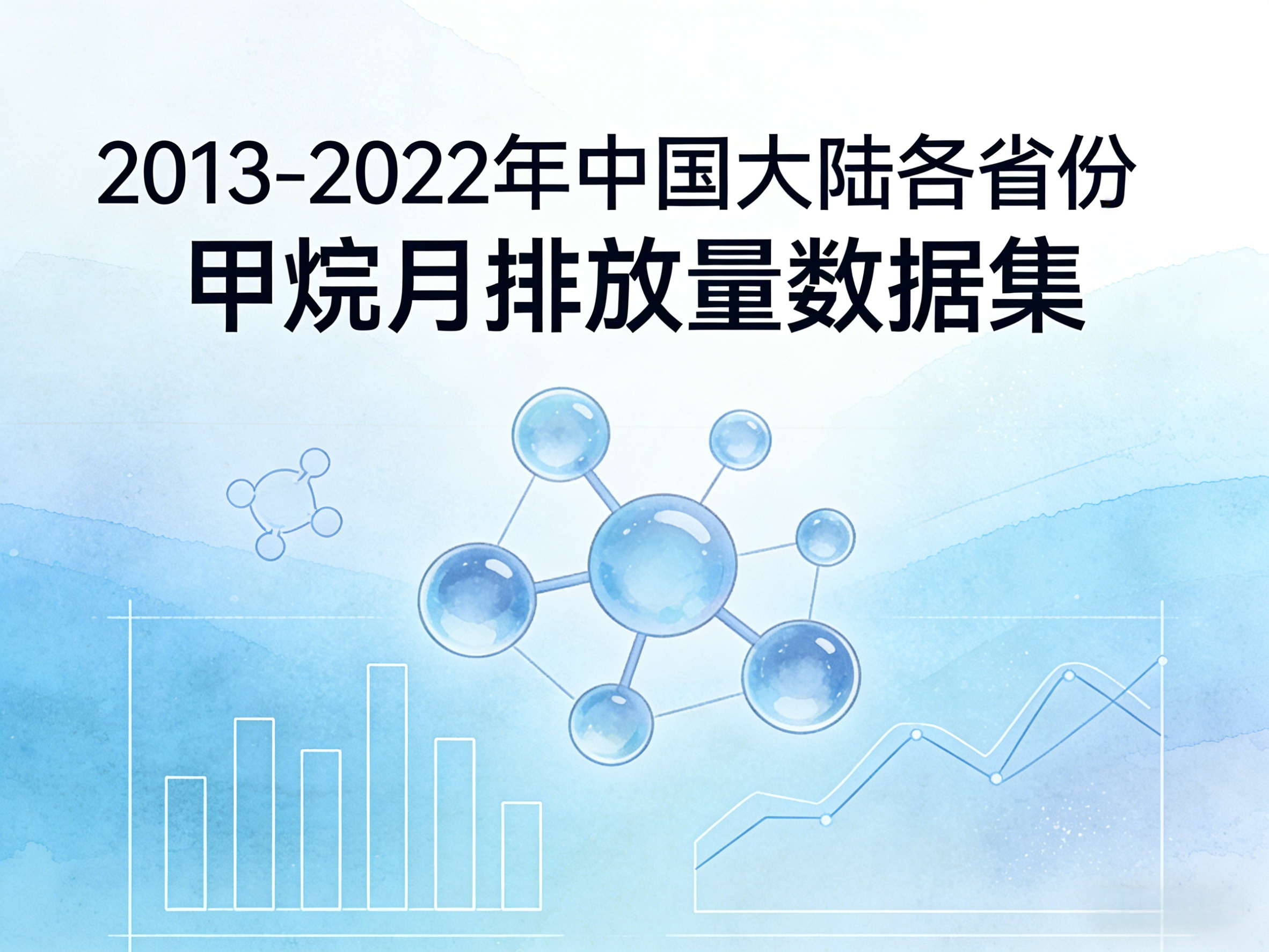 2013-2022年中国大陆各省份甲烷月排放量数据集