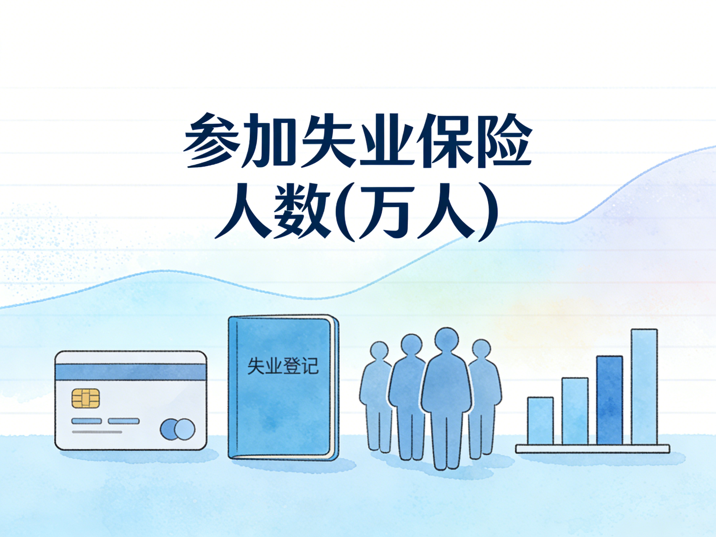 2000-2024年中国参加失业保险人数数据集
