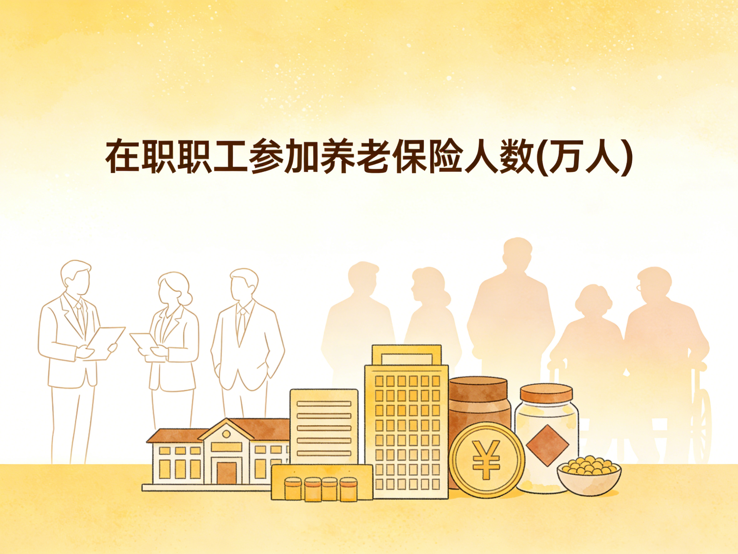 2000-2024年中国在职职工参加养老保险人数数据集