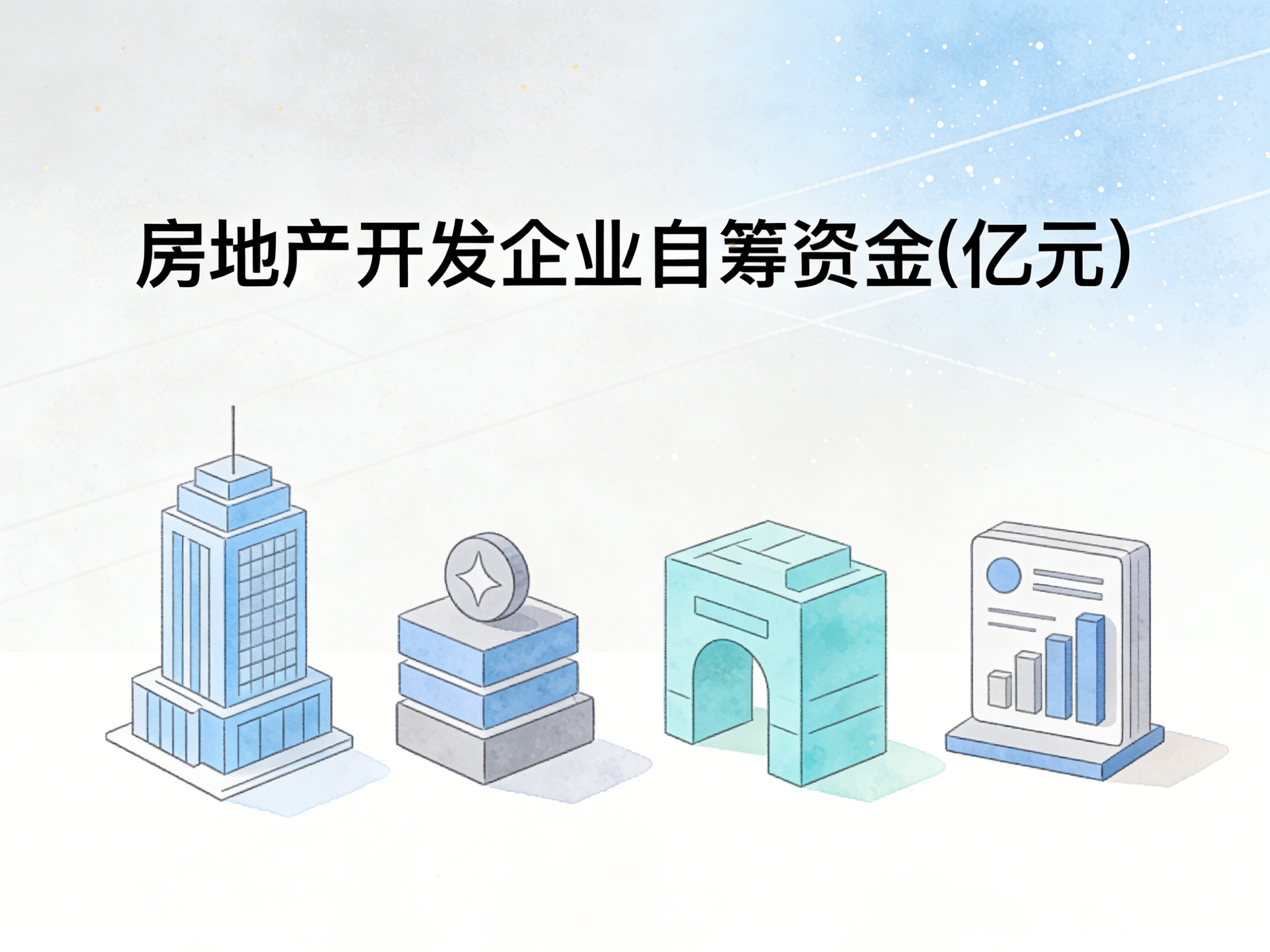 2000-2024年中国房地产开发企业自筹资金数据集