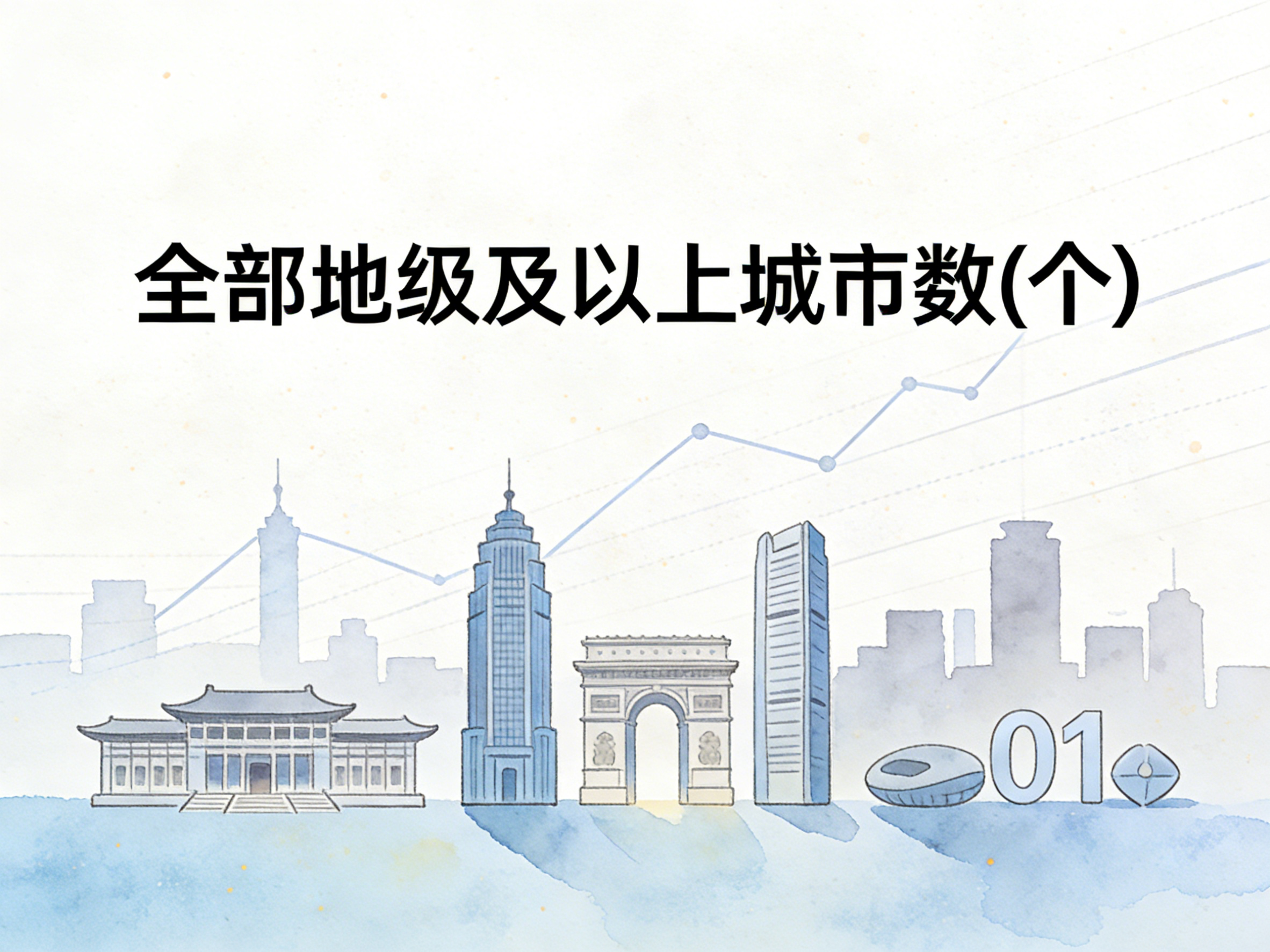2000-2024年中国全部地级及以上城市数数据集