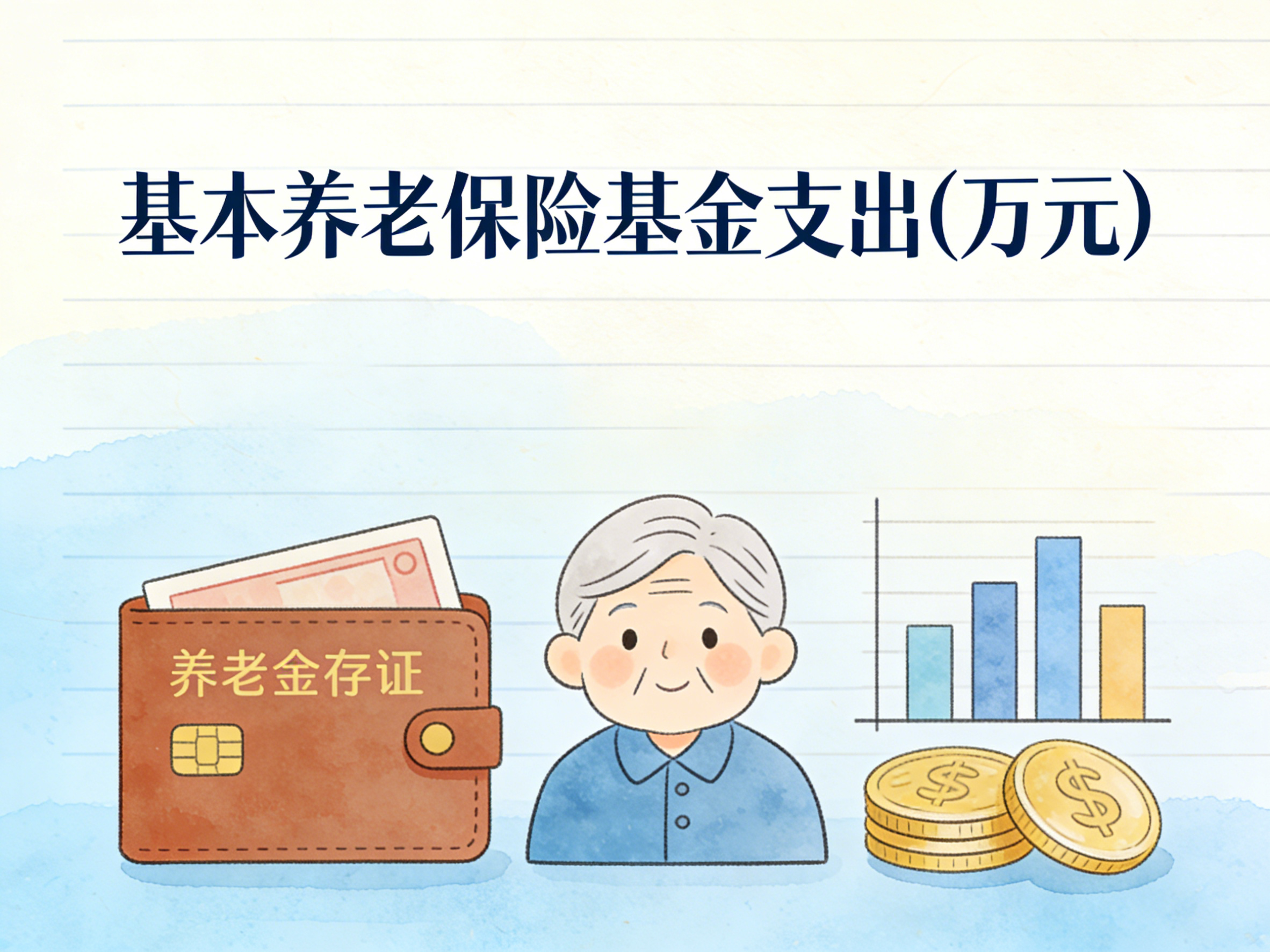 2001-2024年中国基本养老保险基金支出数据集