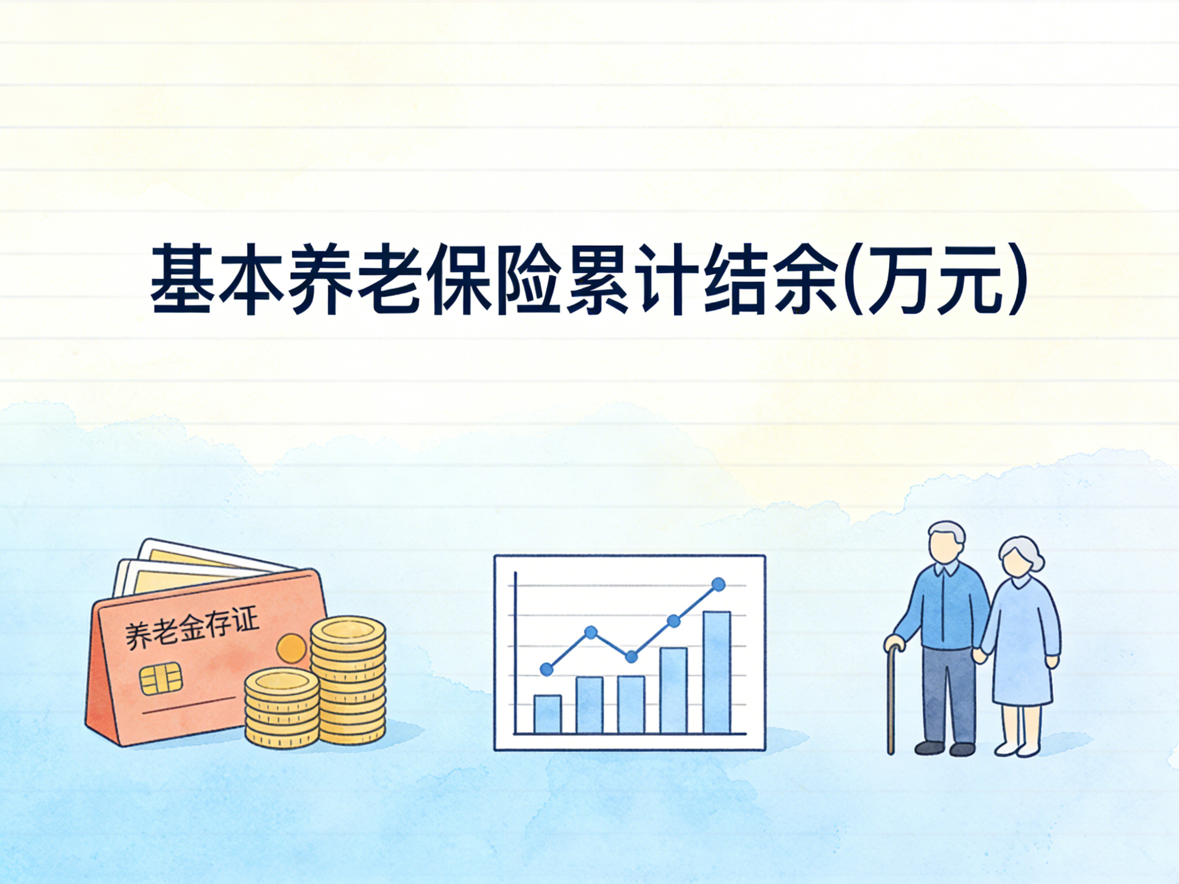 2001-2024年中国基本养老保险累计结余数据集