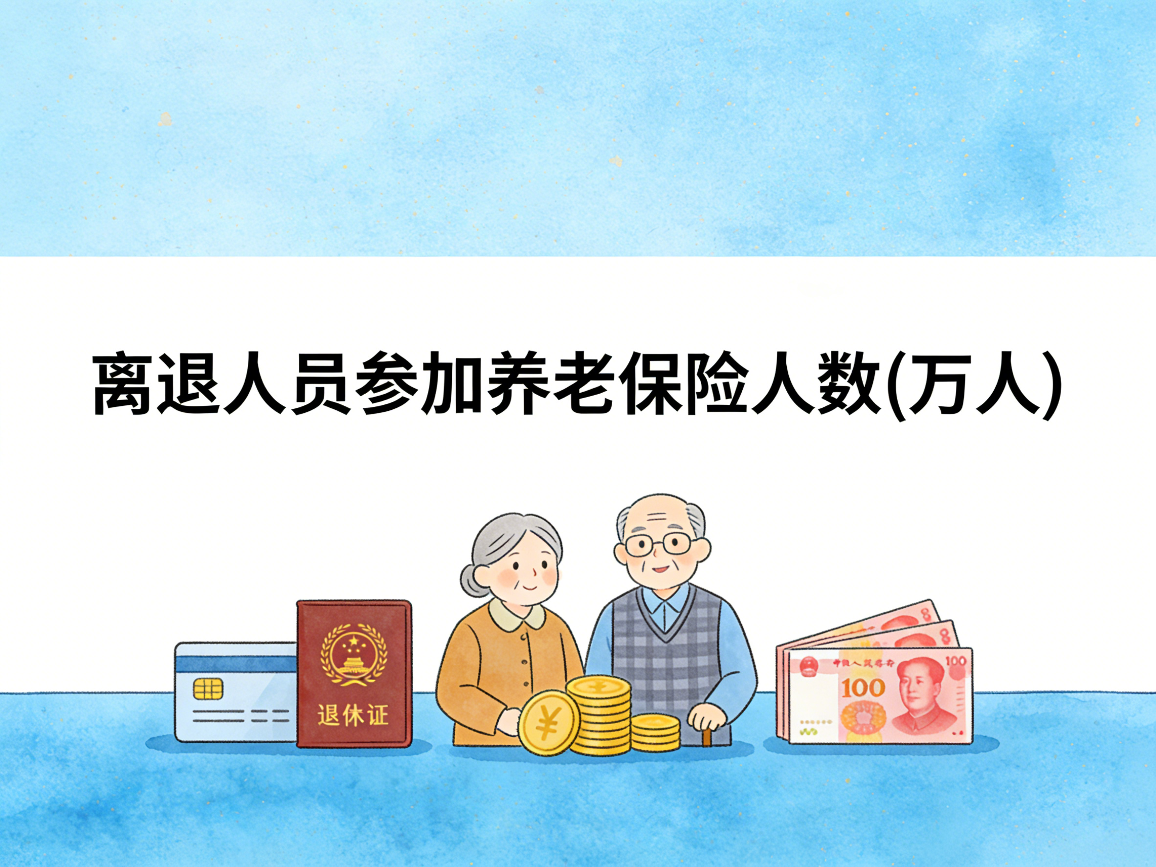 2001-2024年中国离退人员参加养老保险人数数据集
