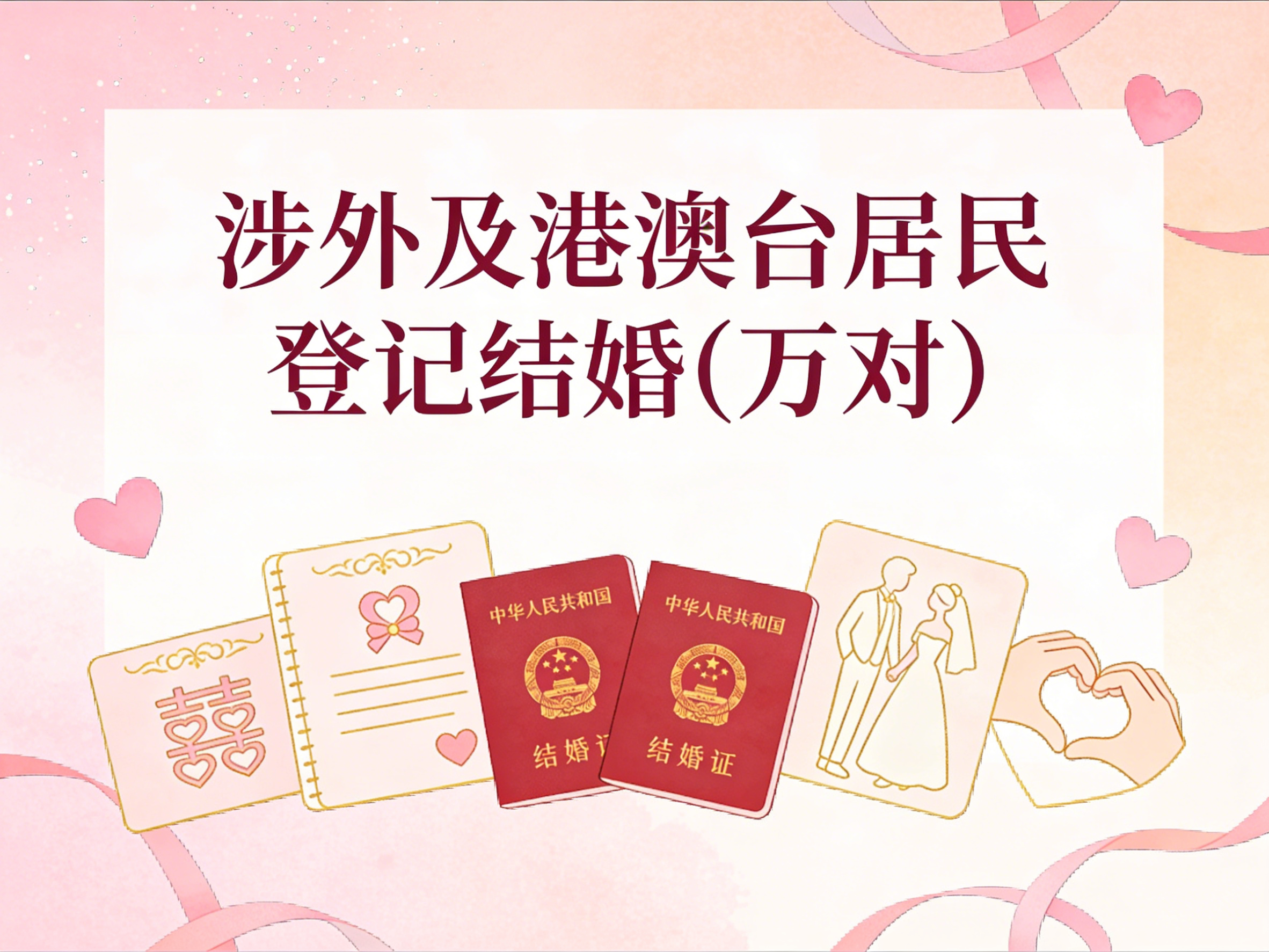 2001-2024年中国涉外及港澳台居民登记结婚数据集
