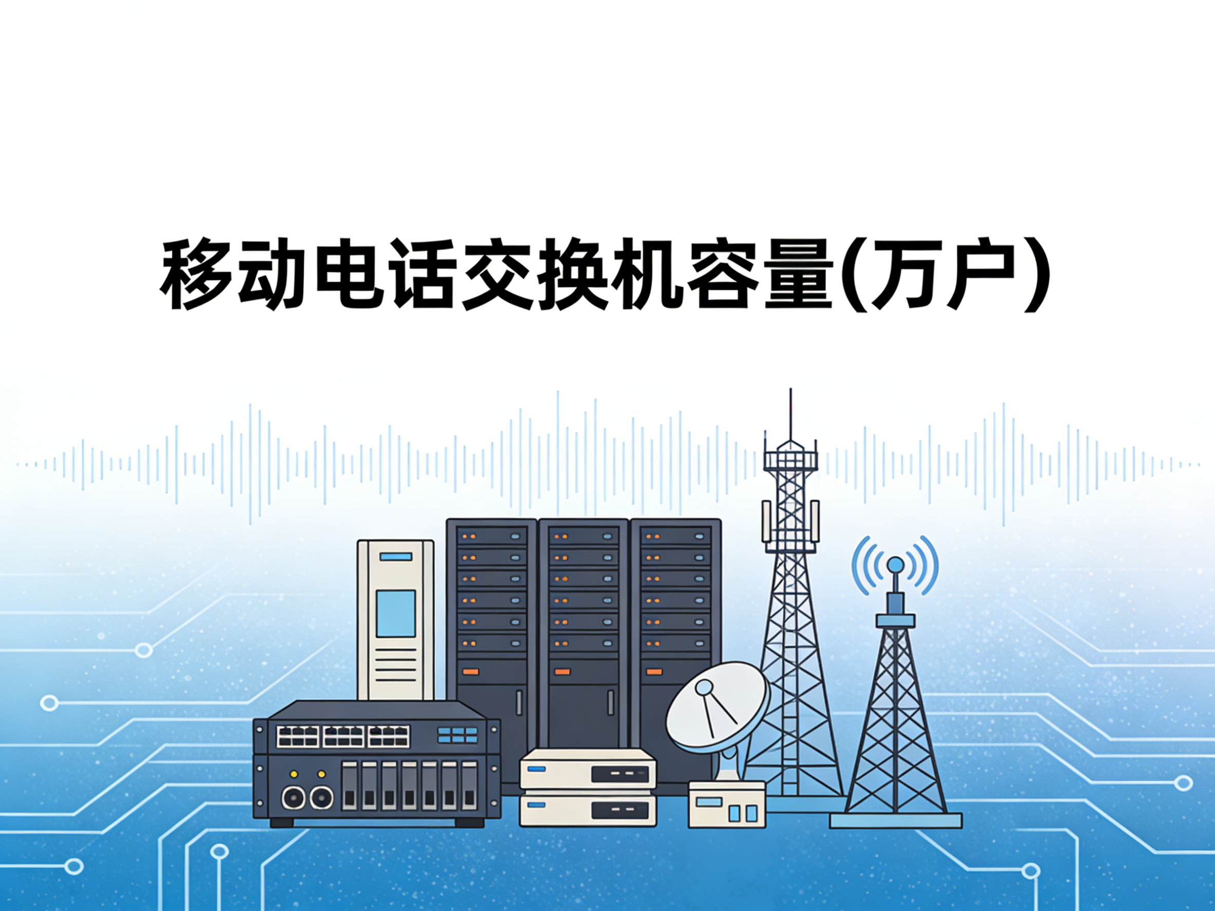 2001-2024年中国移动电话交换机容量数据集