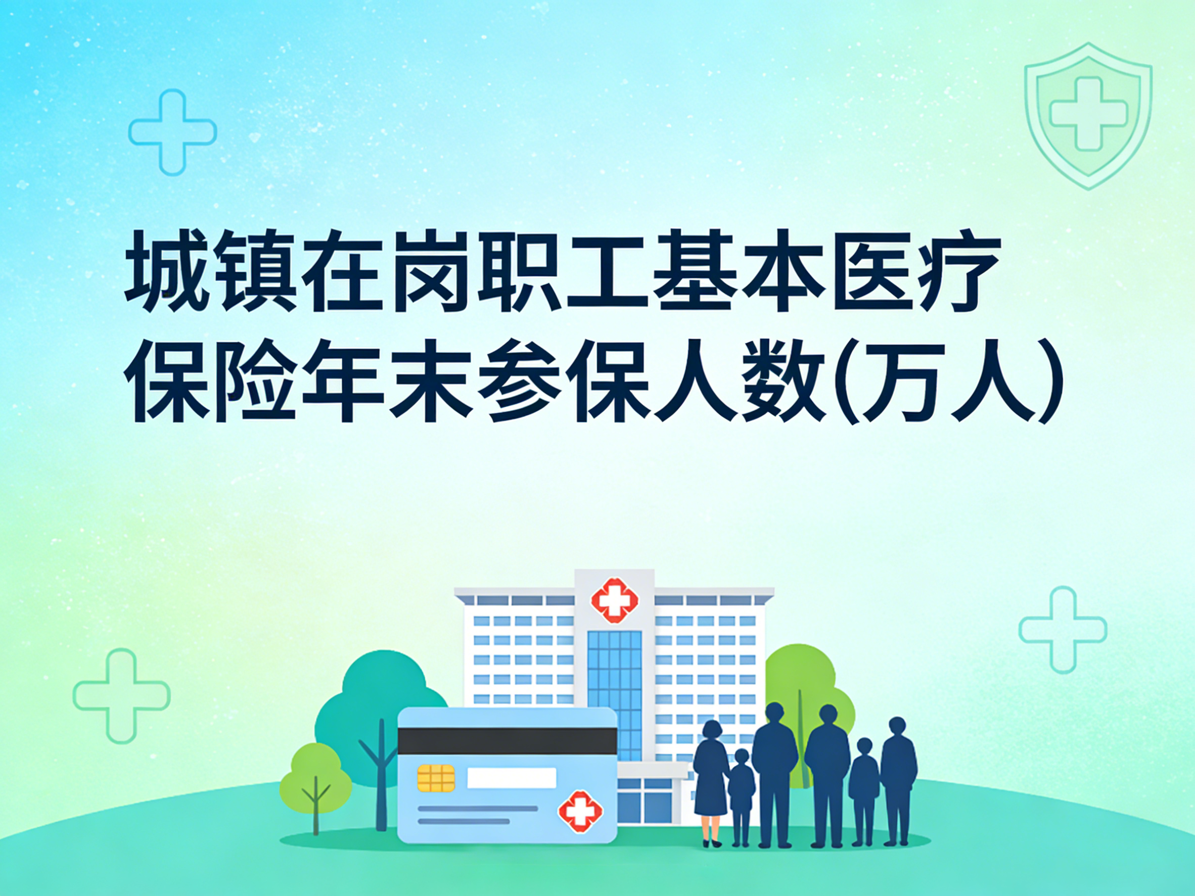2002-2024年中国城镇在岗职工基本医疗保险年末参保人数数据集
