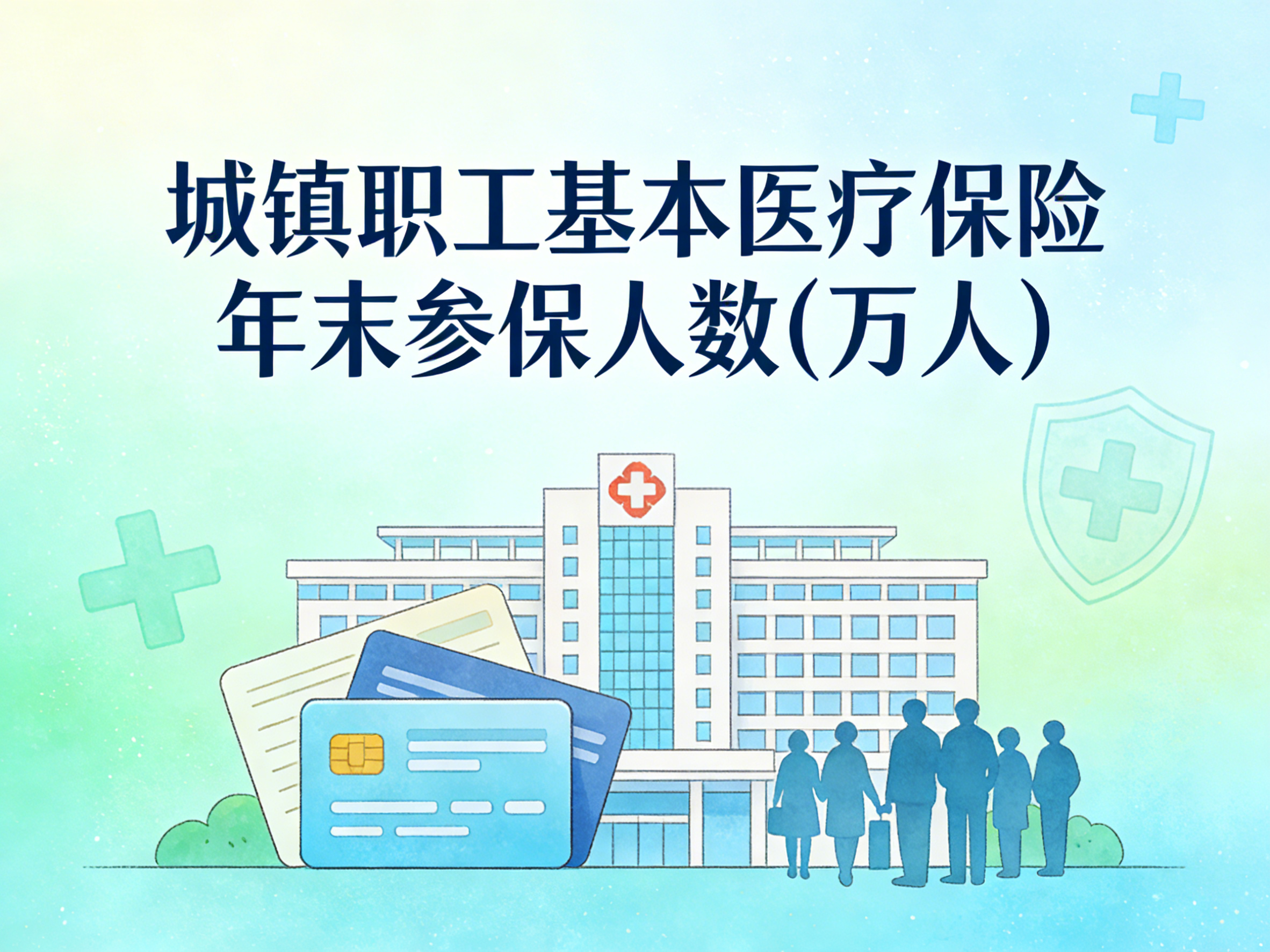 2002-2024年中国城镇职工基本医疗保险年末参保人数数据集