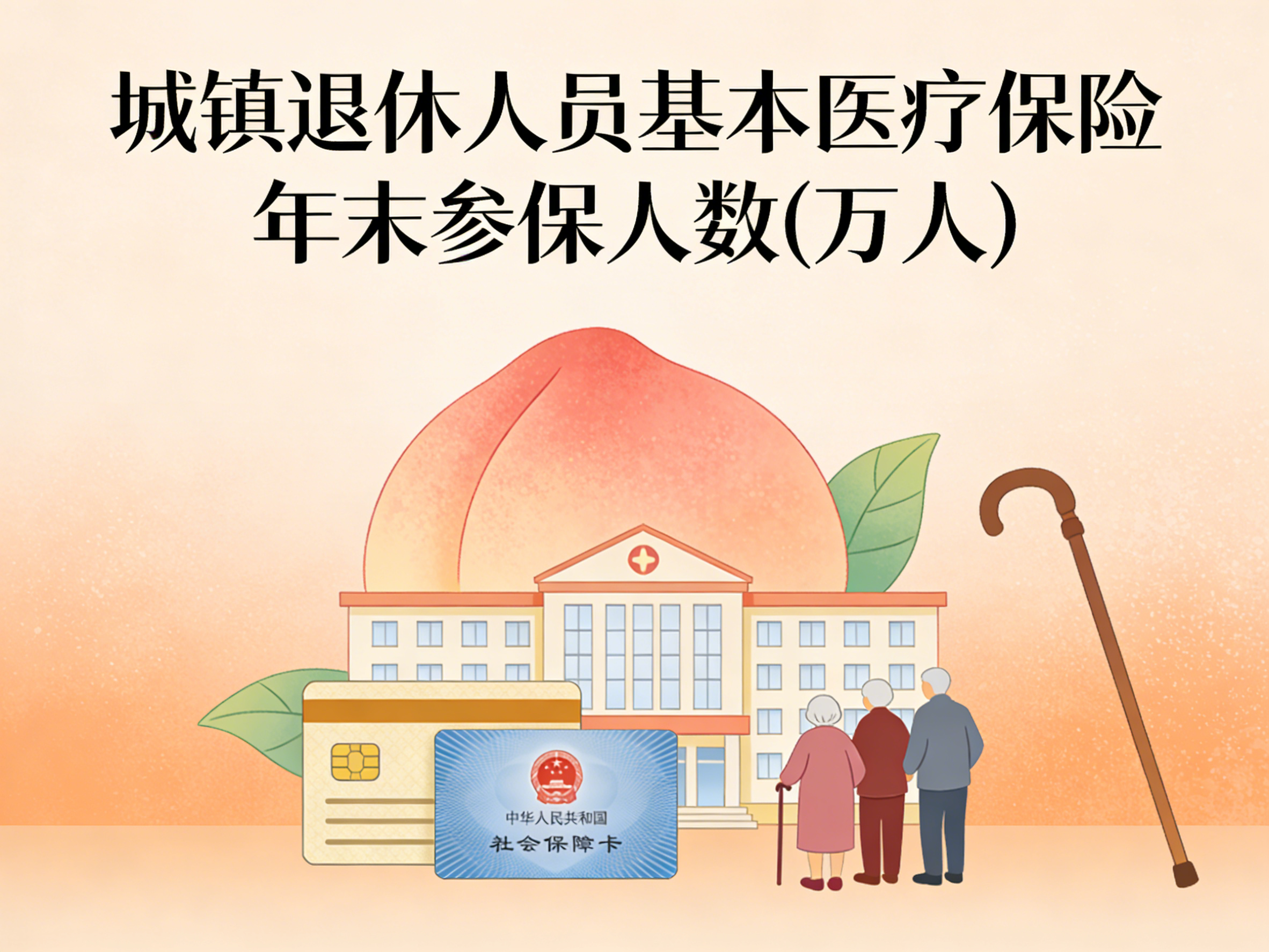 2002-2024 年中国城镇退休人员基本医疗保险年末参保人数数据集