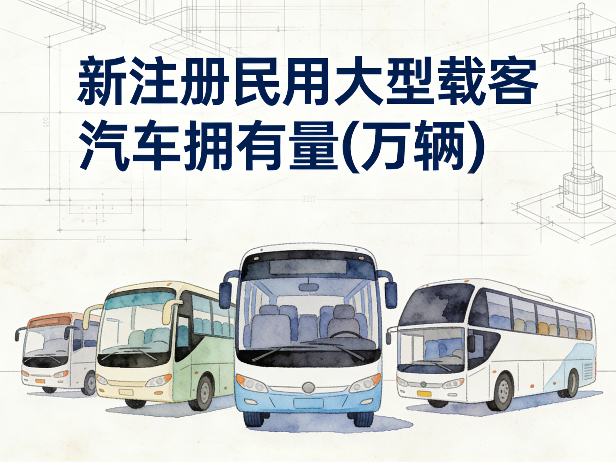 2002-2024年中国新注册民用大型载客汽车拥有量数据集