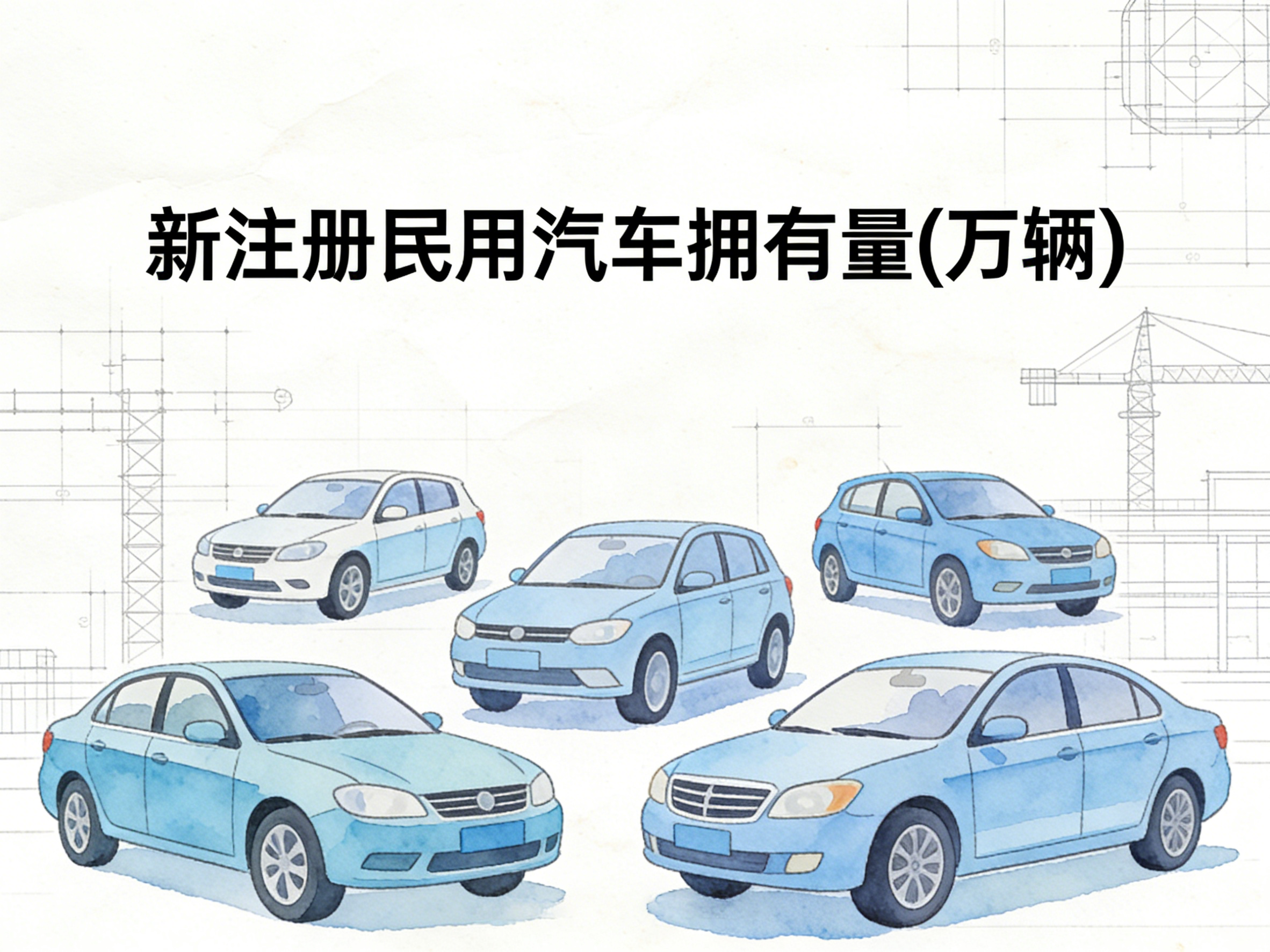 2002-2024年中国新注册民用汽车拥有量数据集