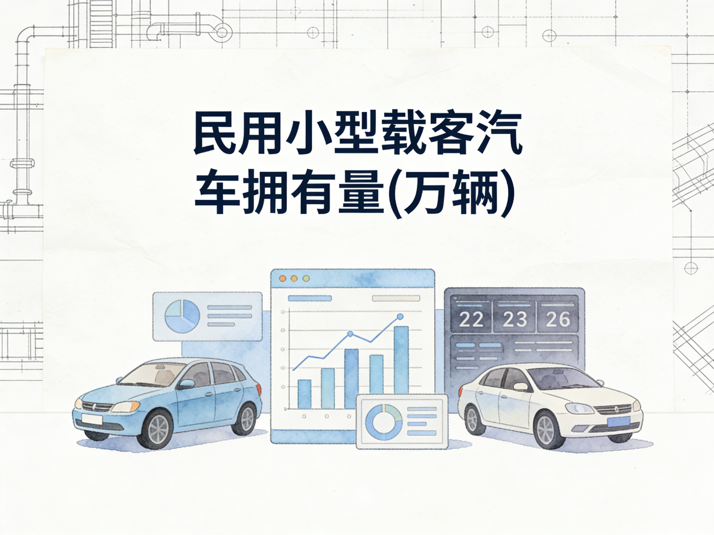 2002-2024年中国民用小型载客汽车拥有量数据集