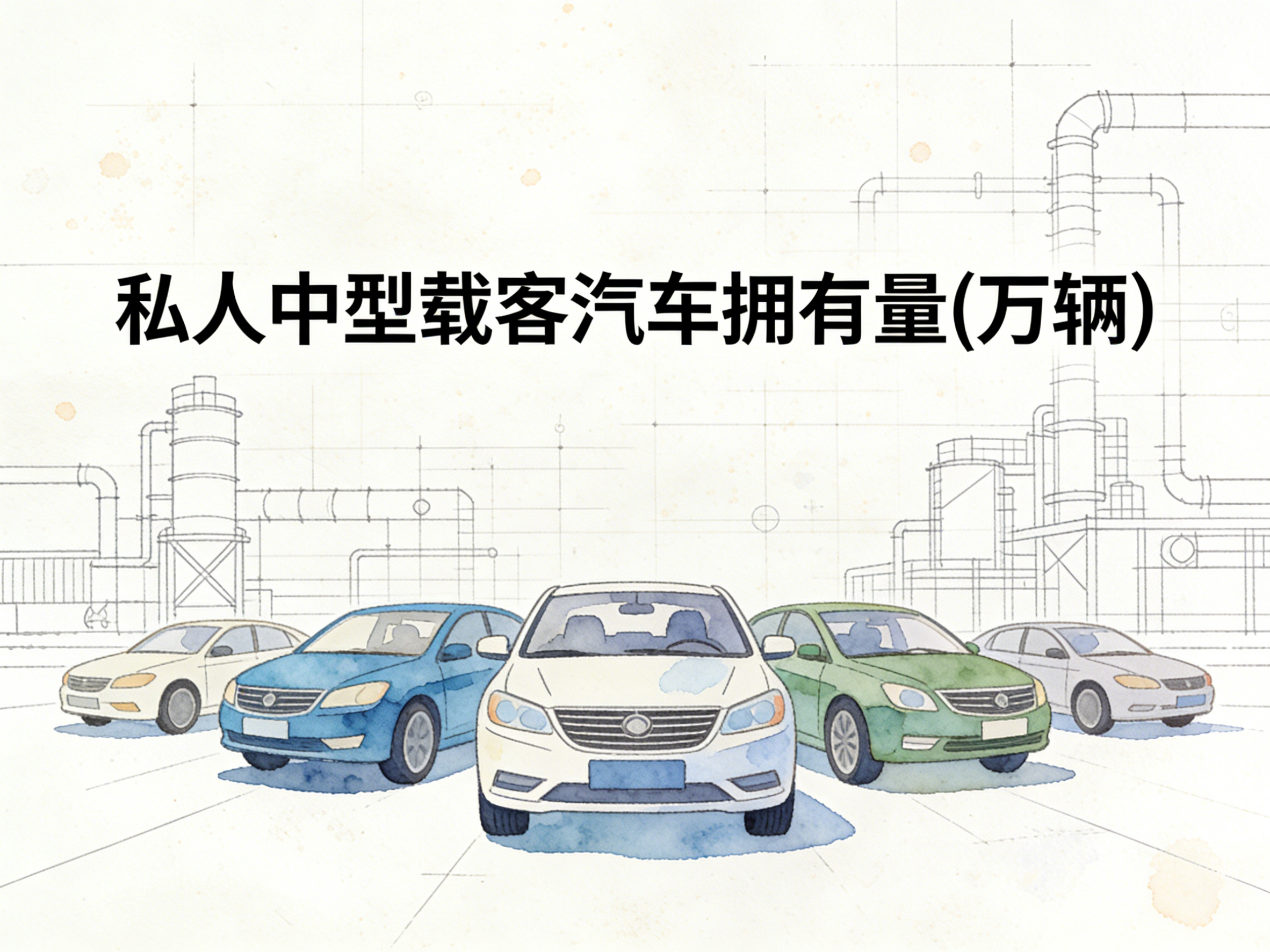 2002-2024年中国私人中型载客汽车拥有量数据集