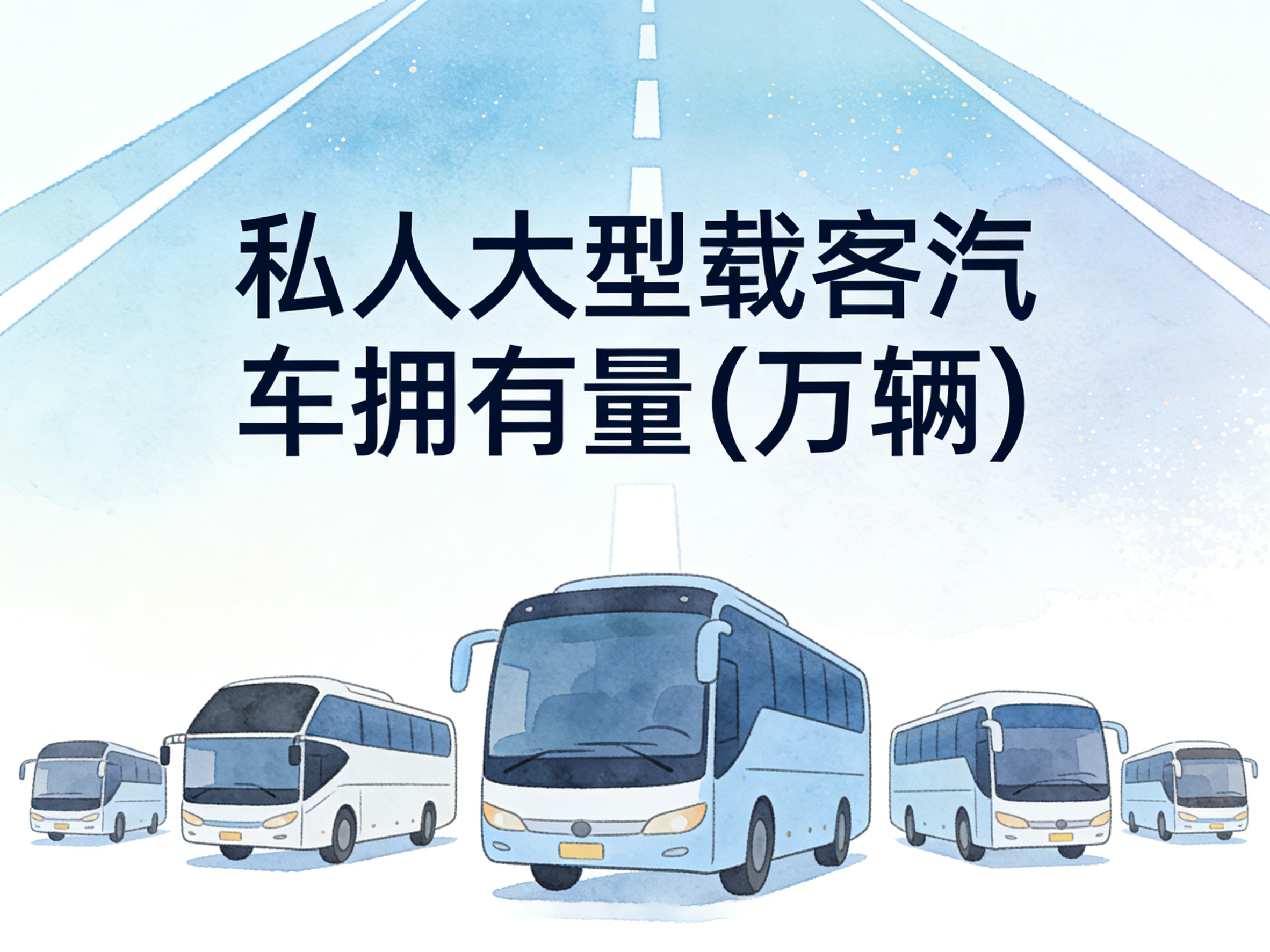 2002-2024年中国私人大型载客汽车拥有量数据集