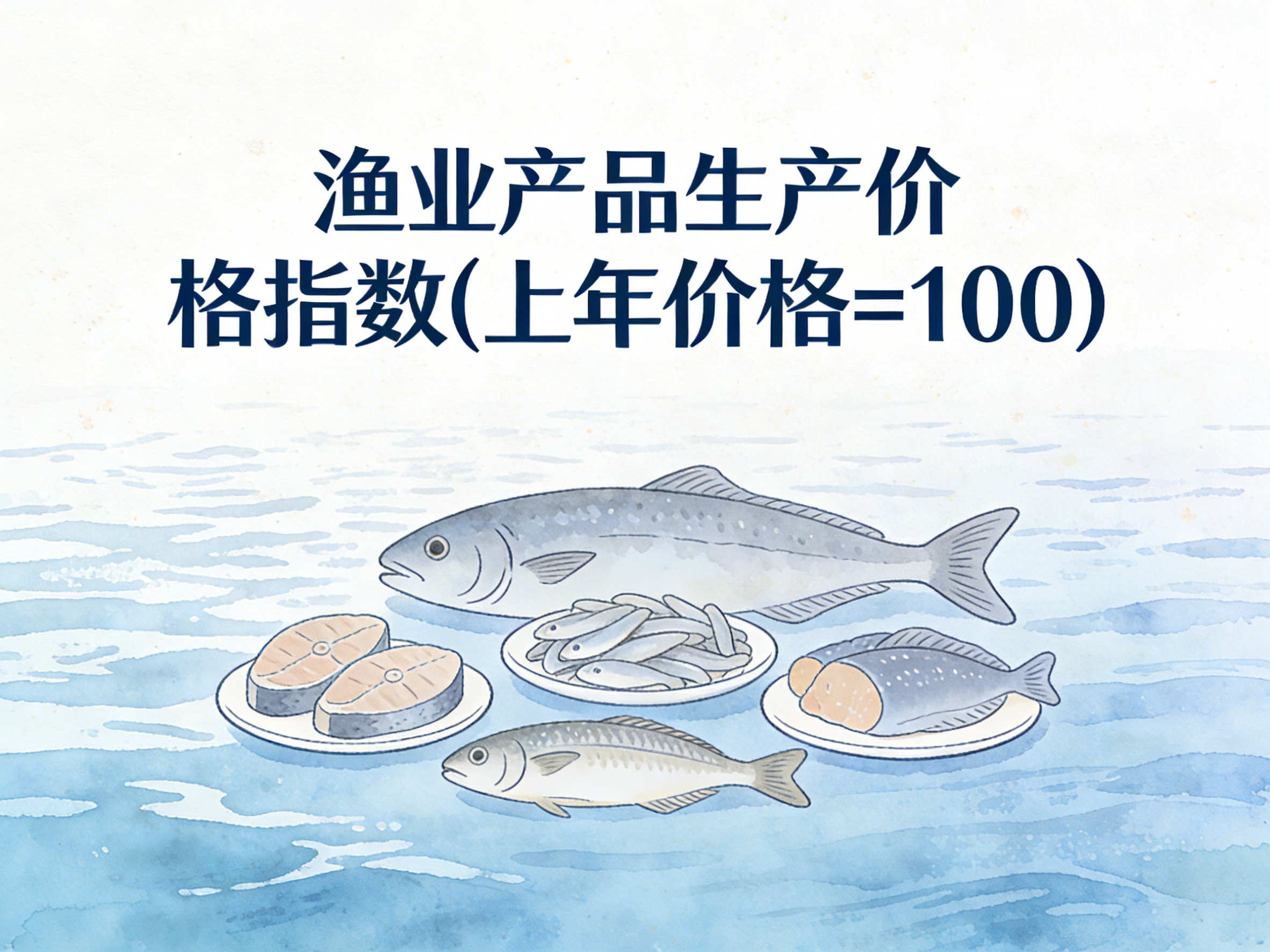 2003-2024年中国渔业产品生产价格指数数据集