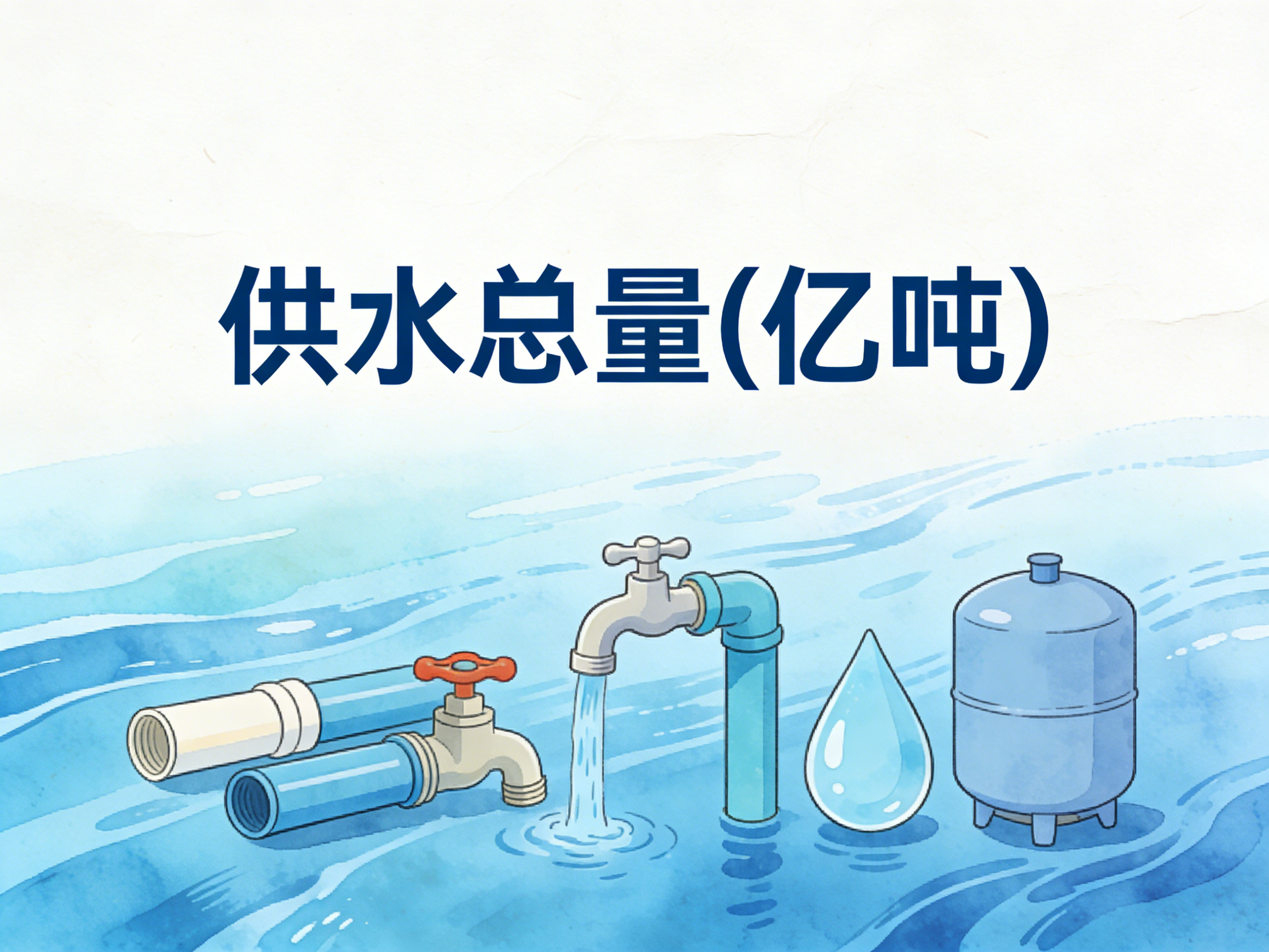 2004-2024年中国供水总量数据集