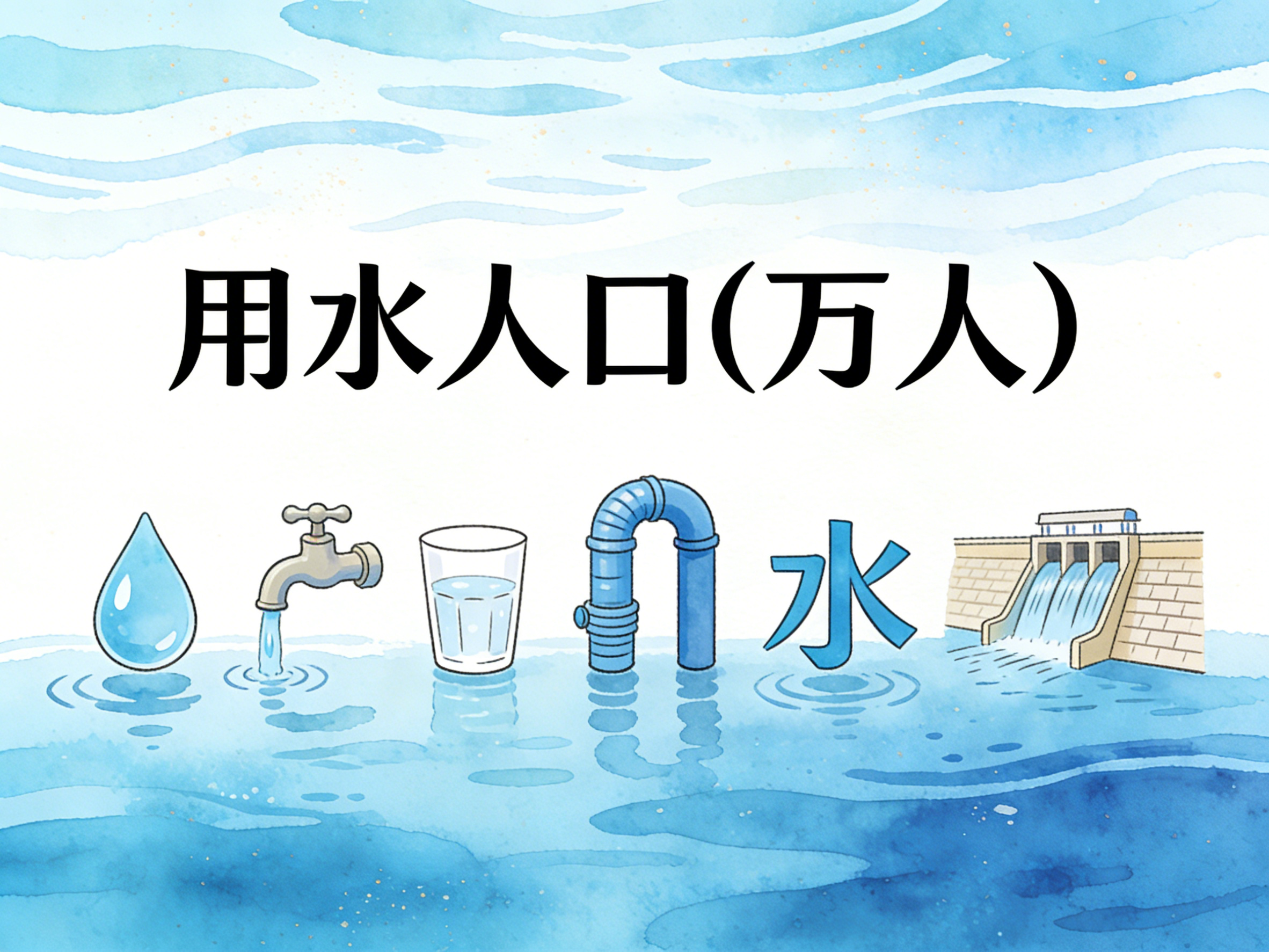 2004-2024年中国用水人口数据集