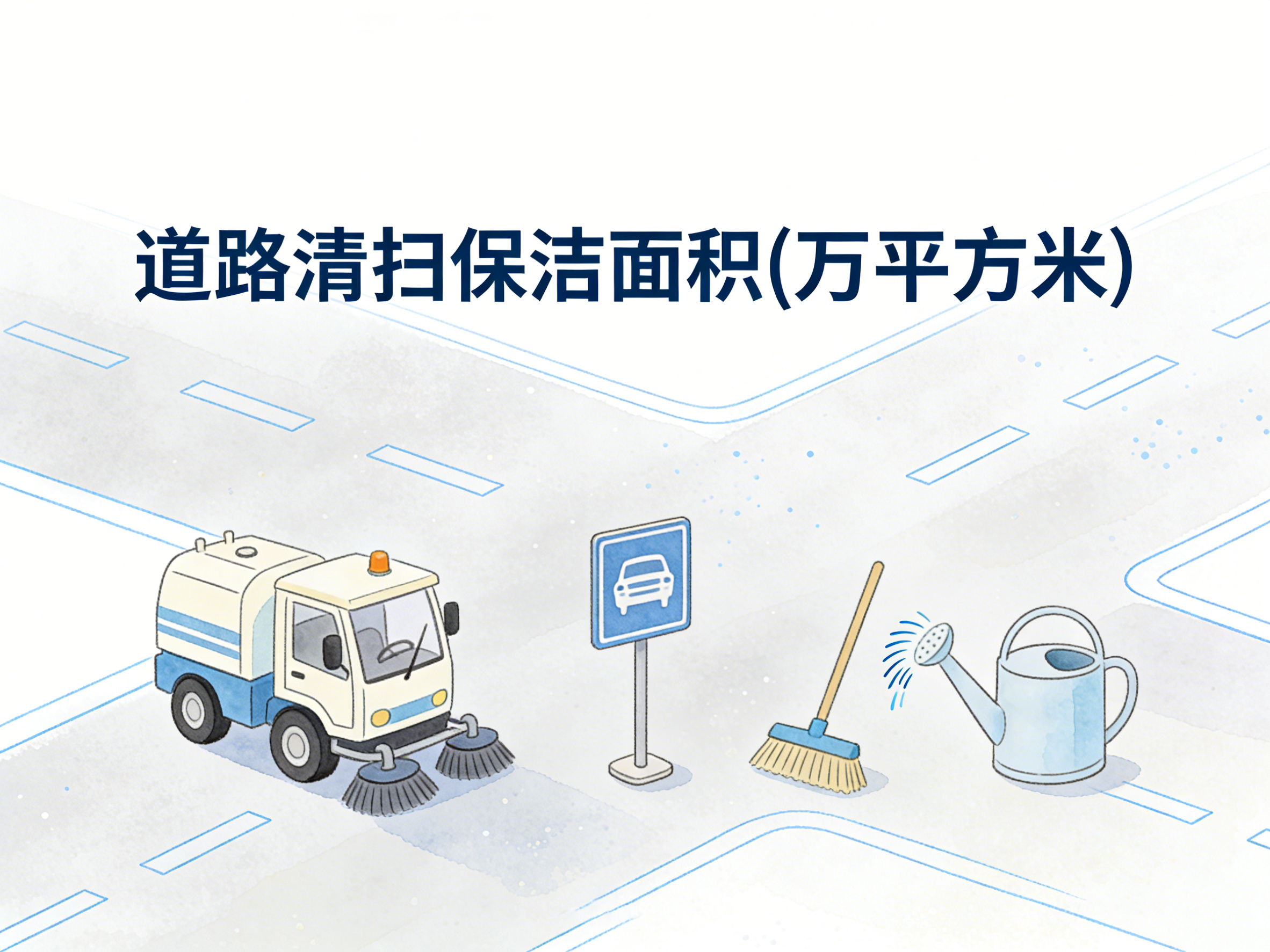 2004-2024年中国道路清扫保洁面积数据集