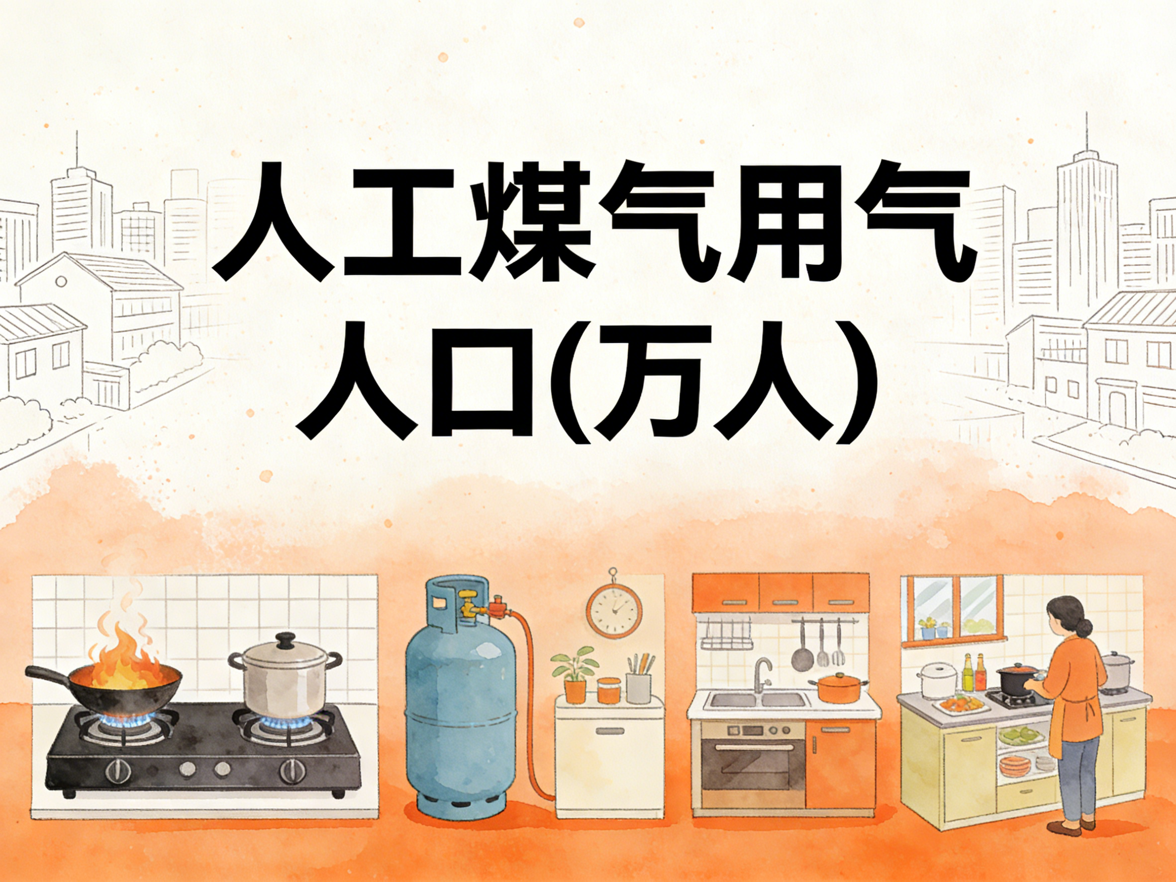 2004-2024年中国人工煤气用气人口数据集