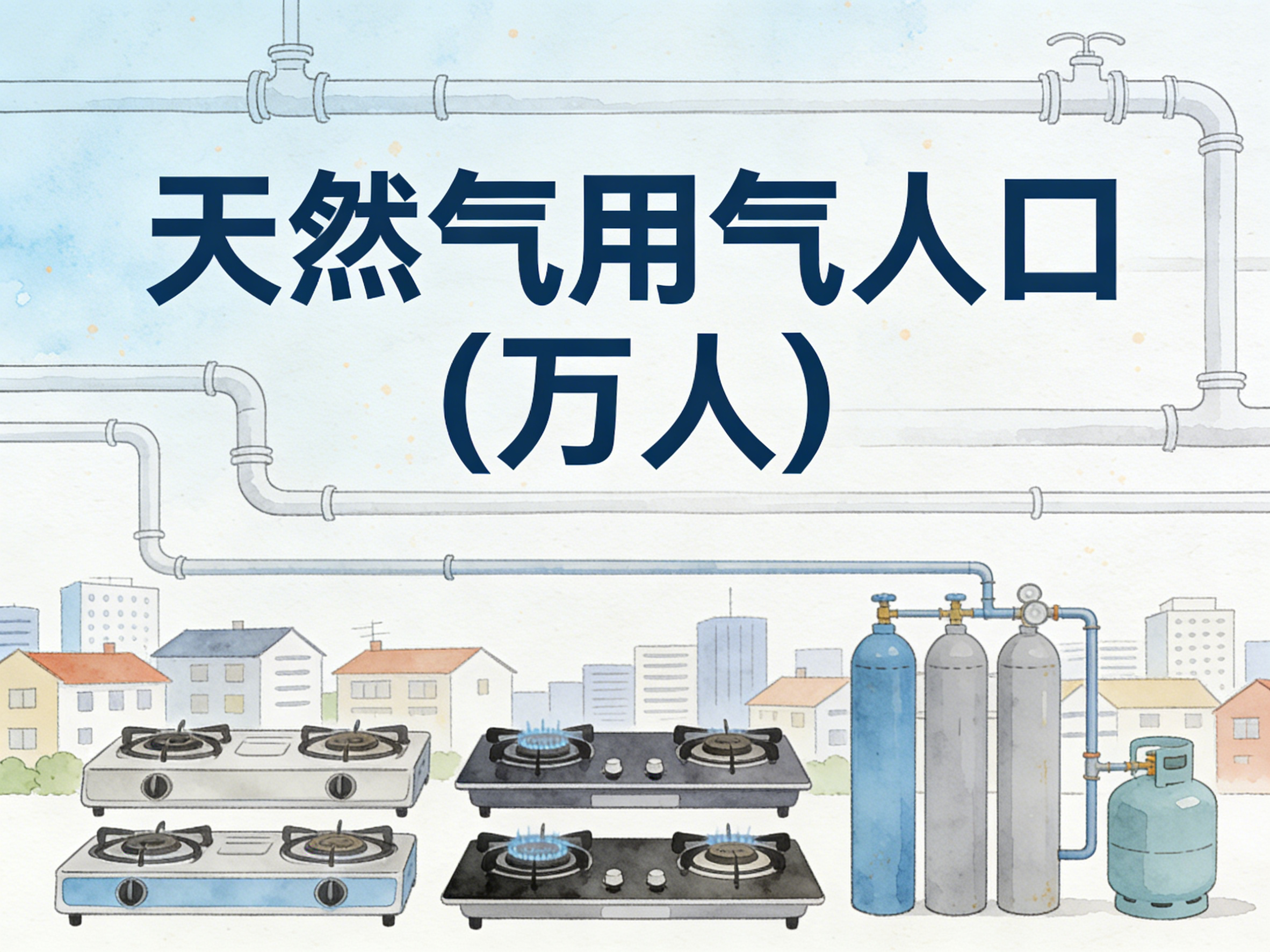 2004-2024年中国天然气用气人口数据集