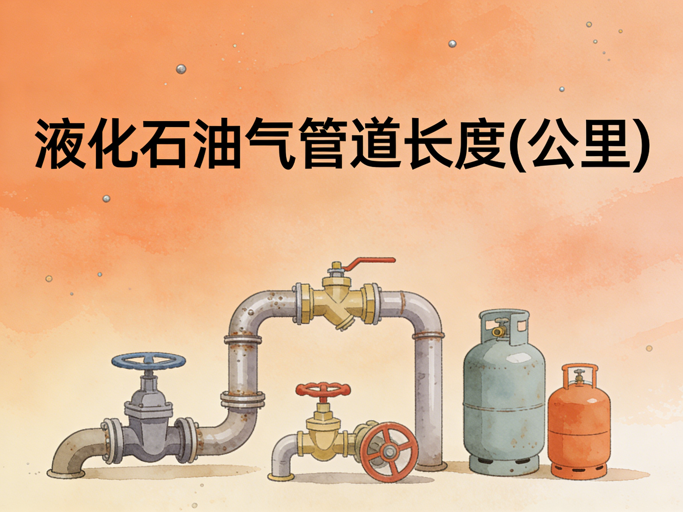 2004-2024年中国液化石油气管道长度数据集