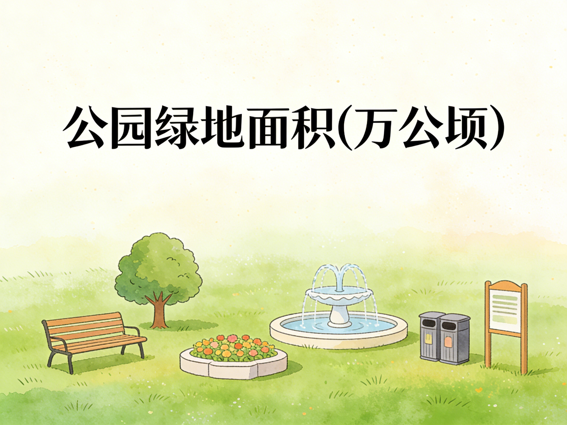 2004-2024年中国公园绿地面积数据集