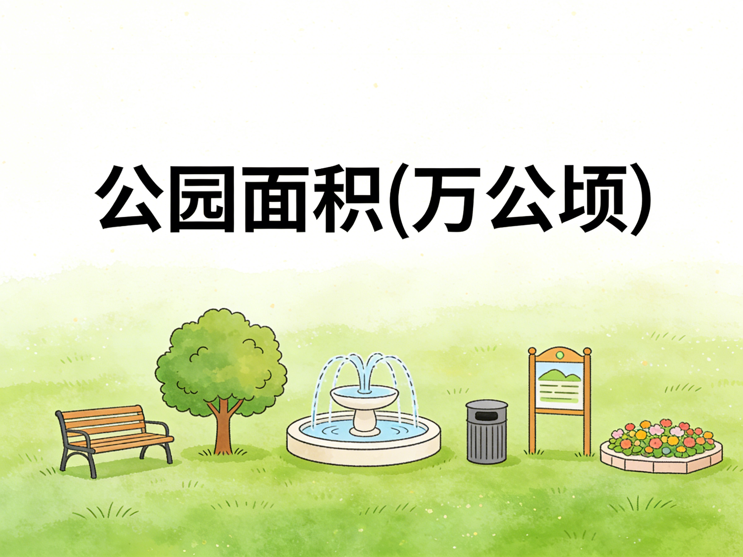 2004-2024年中国公园面积数据集