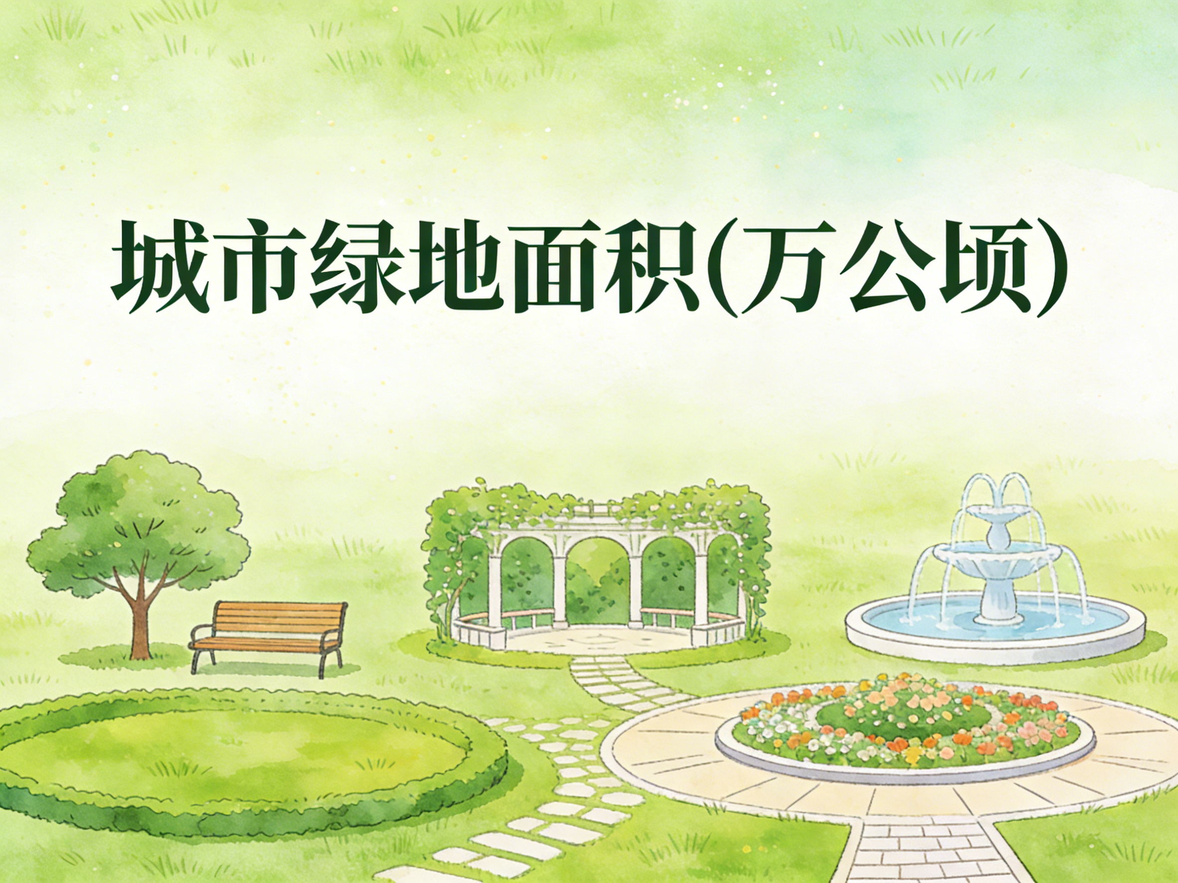 2004-2024年中国城市绿地面积数据集