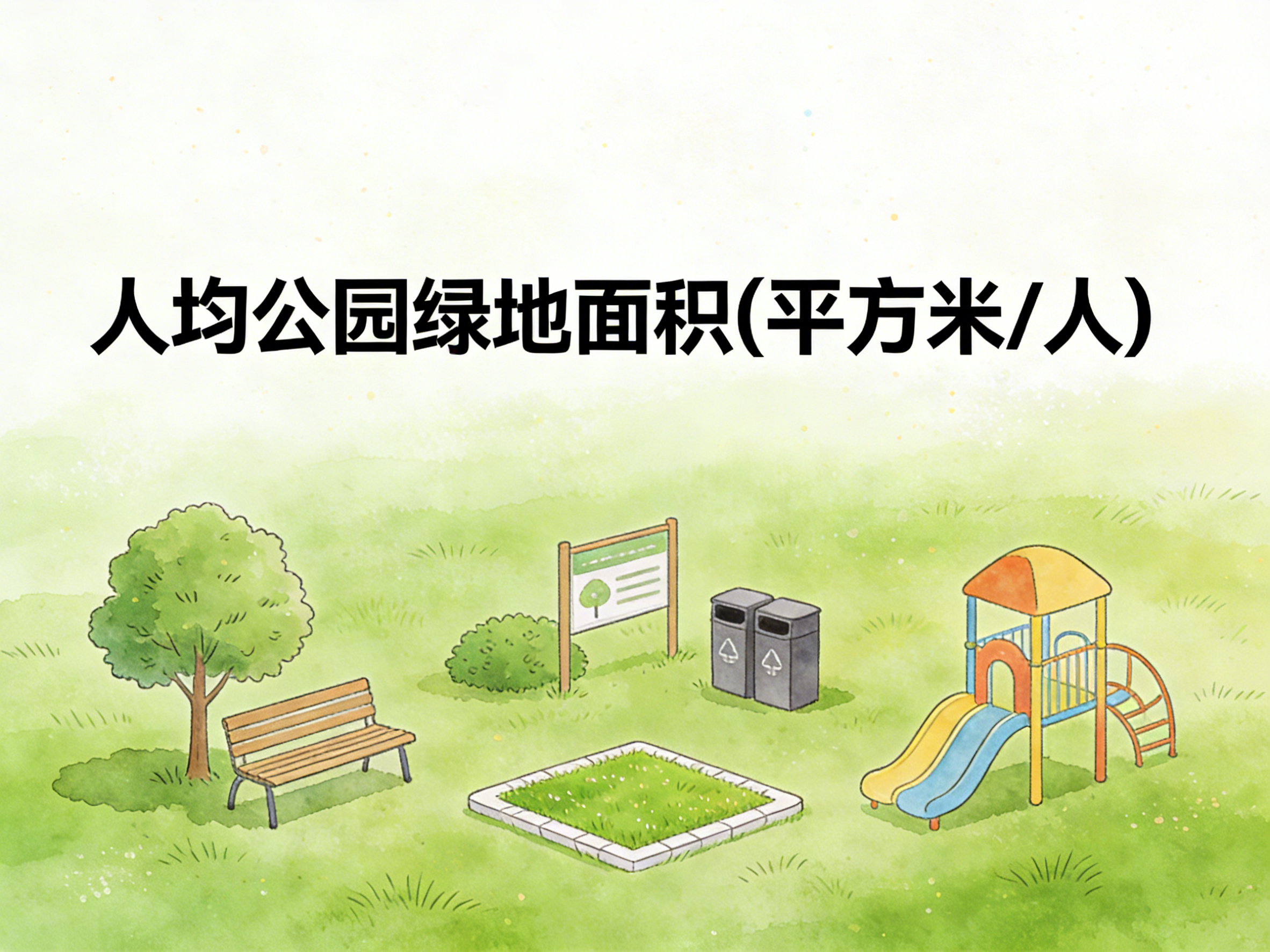 2004-2024年中国人均公园绿地面积数据集