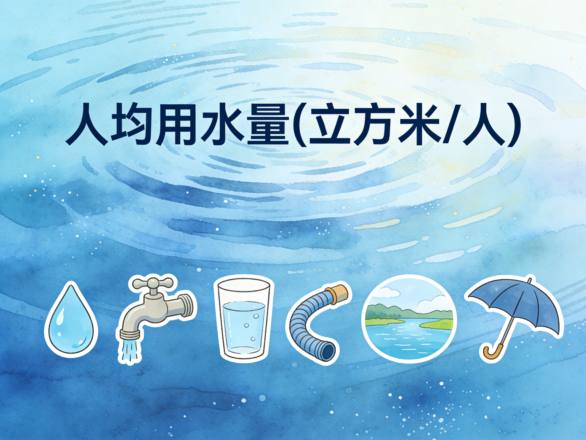 2004-2024年中国人均用水量数据集