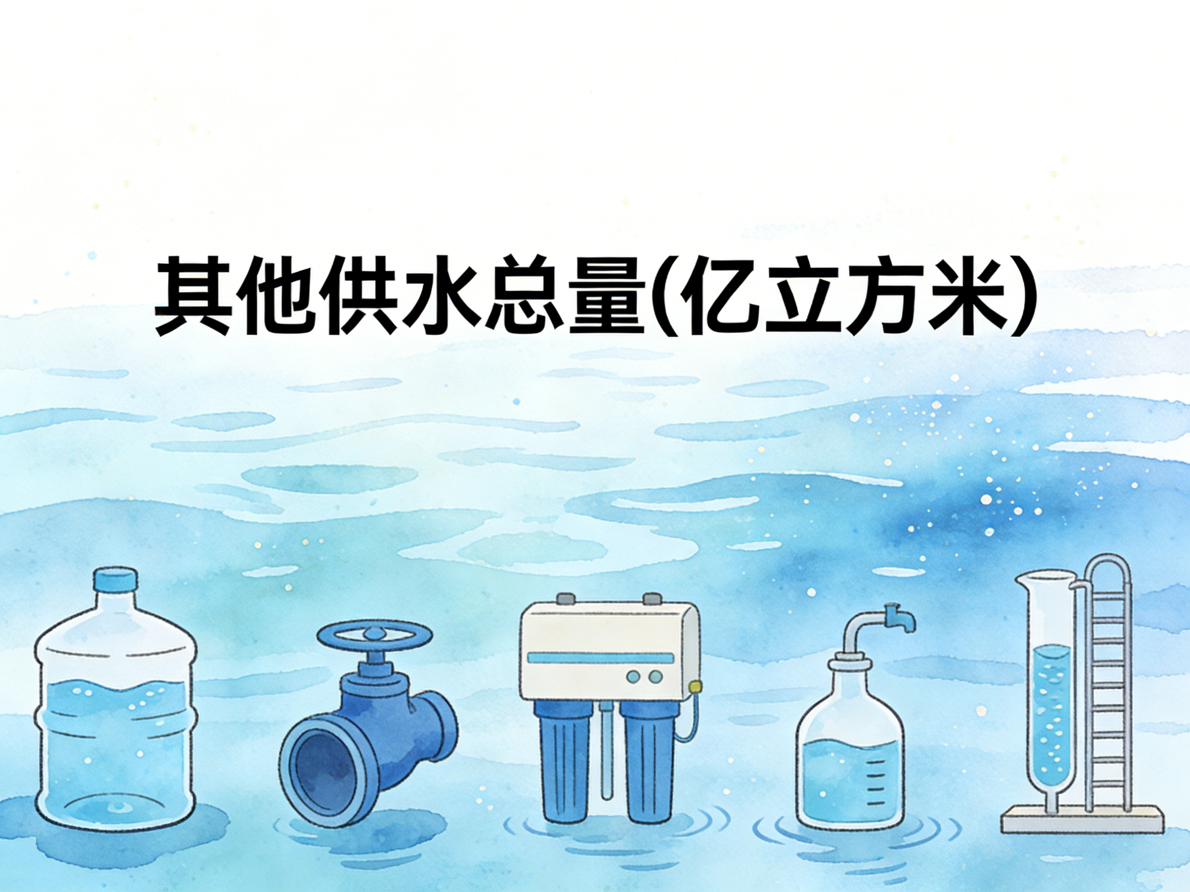 2004-2024年中国其他供水总量数据集