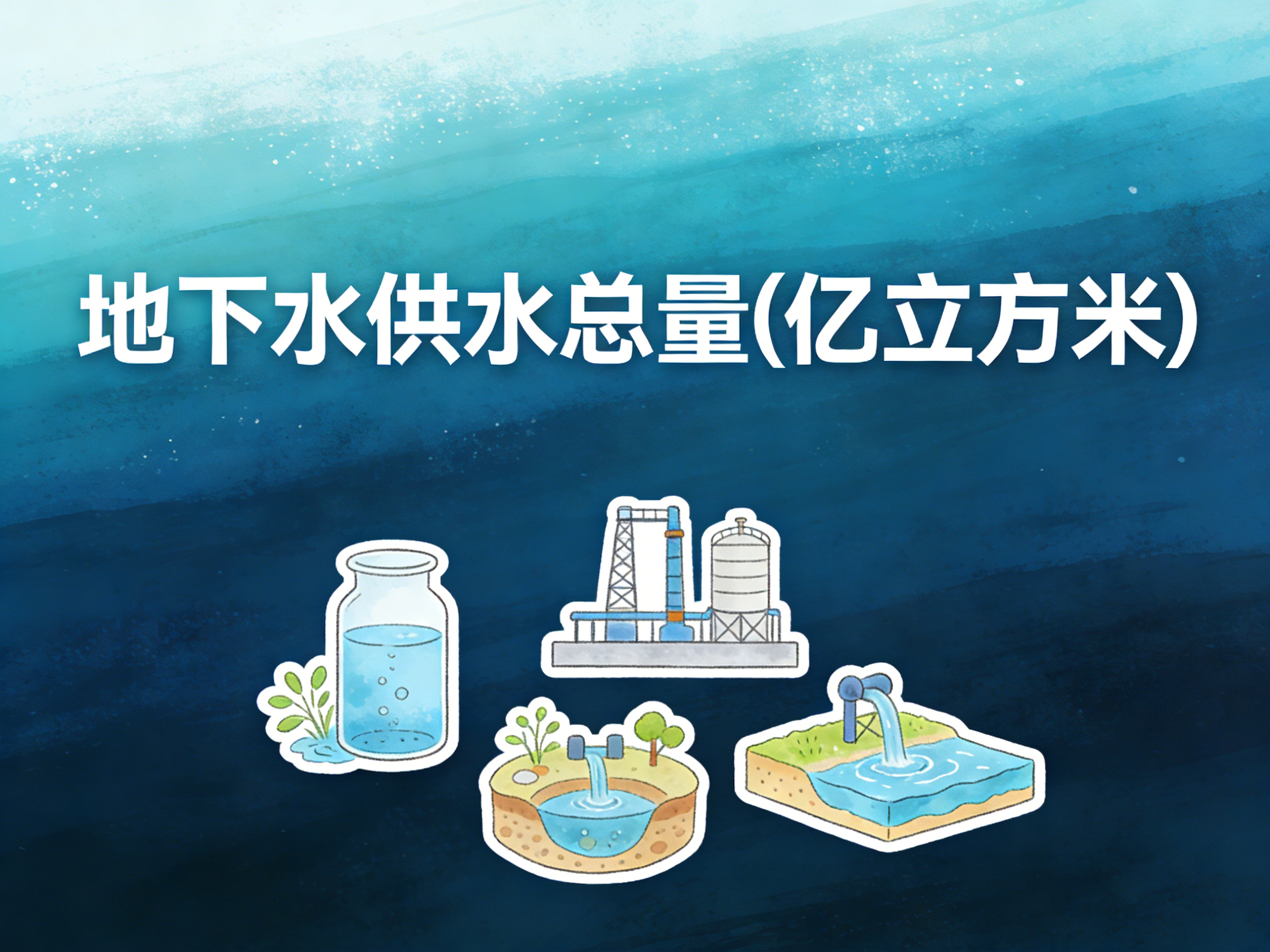 2004-2024年中国地下水供水总量数据集