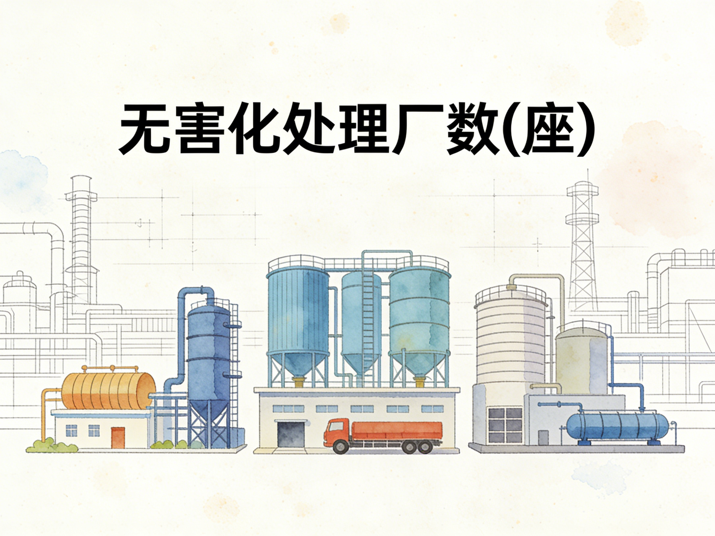 2004-2024年中国无害化处理厂数数据集