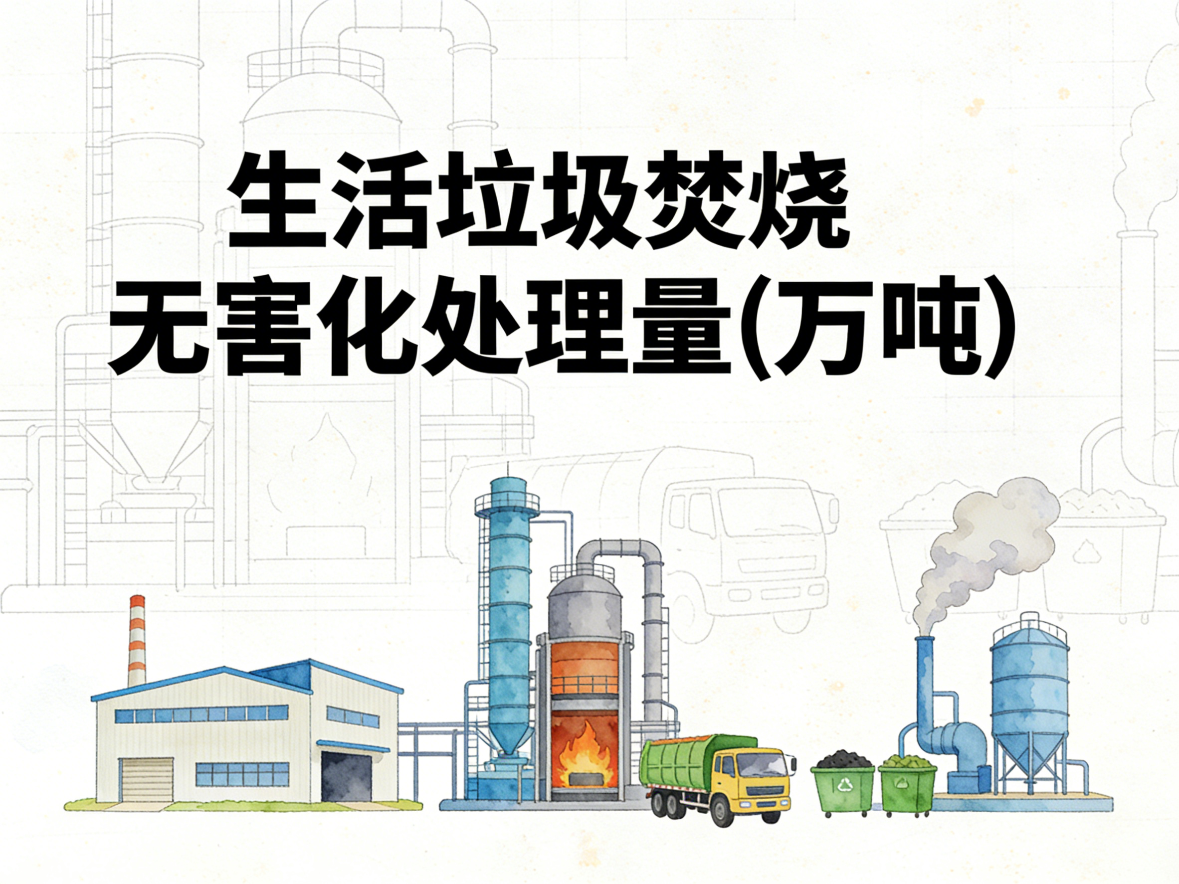 2004-2024年中国生活垃圾焚烧无害化处理量数据集