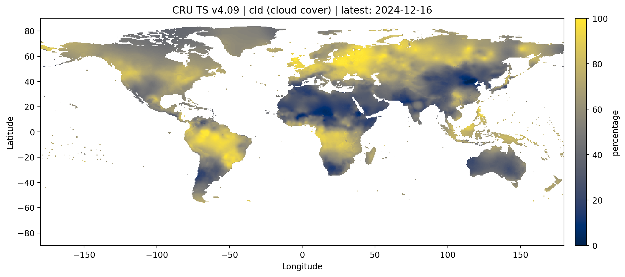 CRU TS v4.09 cld（云量）数据集