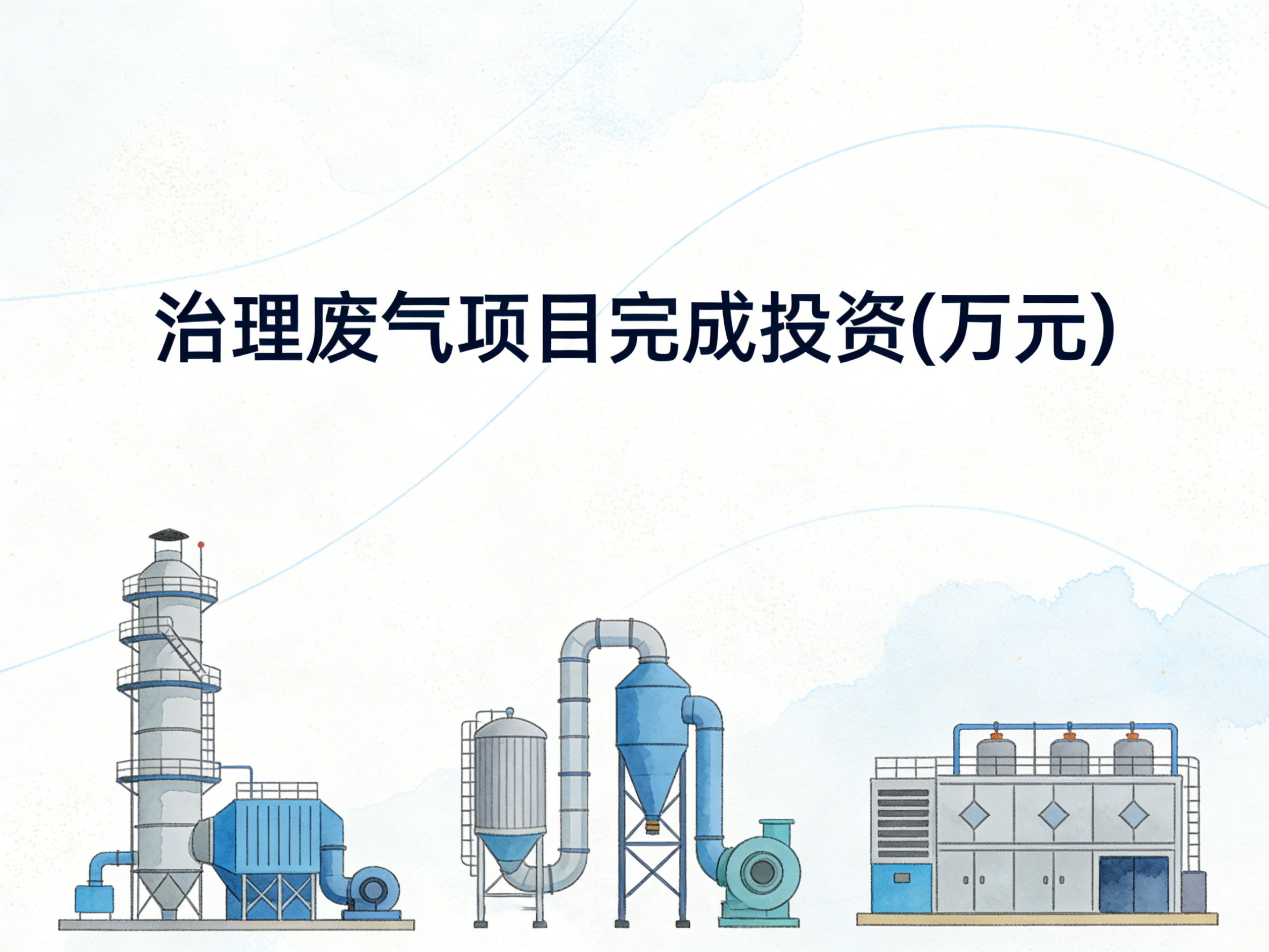 2004-2024年中国治理废气项目完成投资数据集