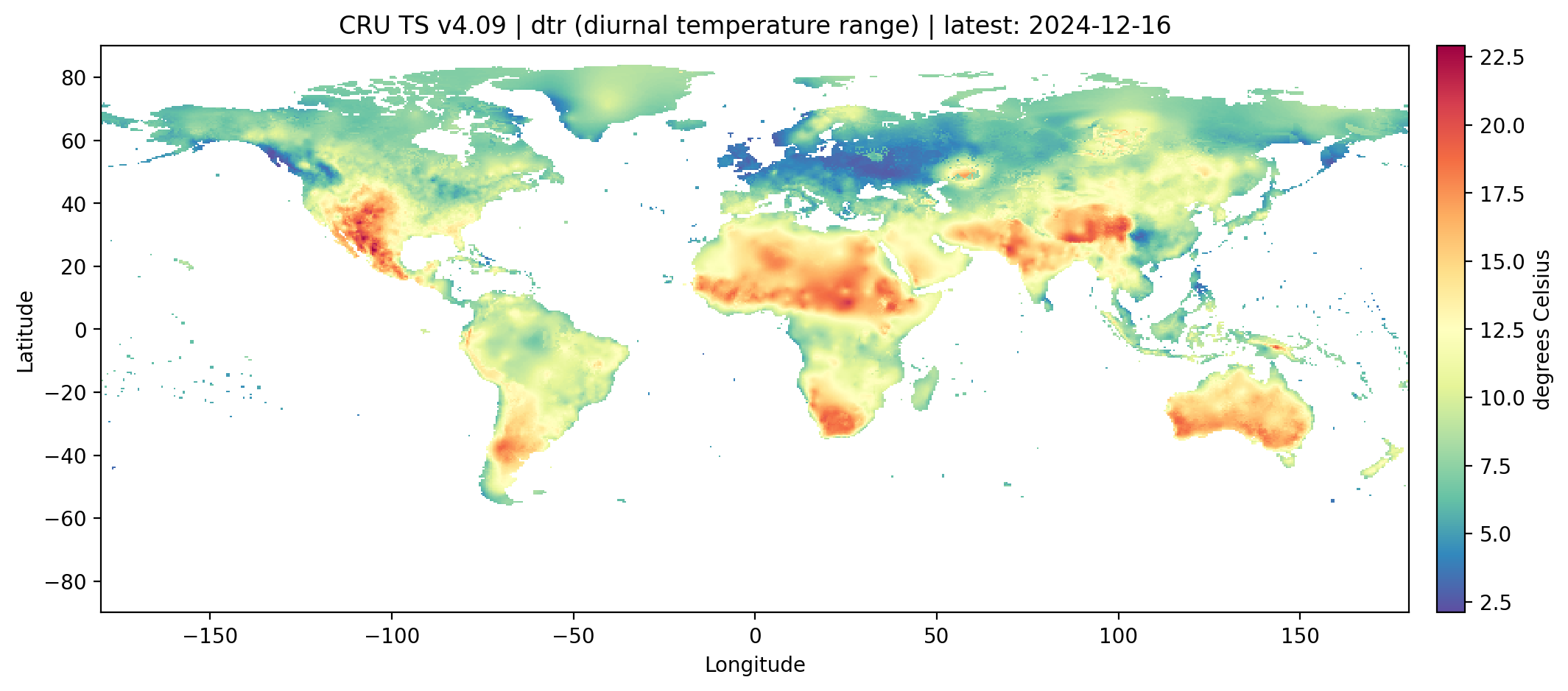 CRU TS v4.09 dtr（日较差）数据集