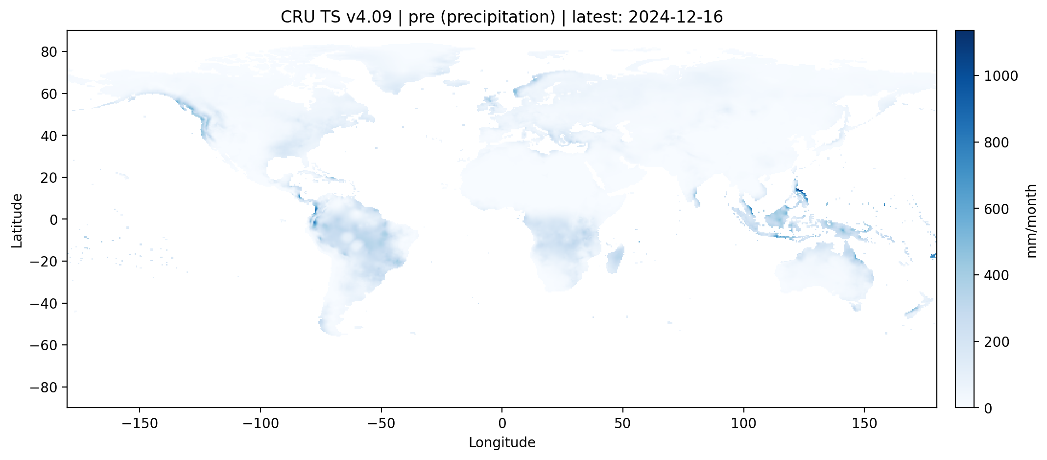 CRU TS v4.09 pre（降水量）数据集