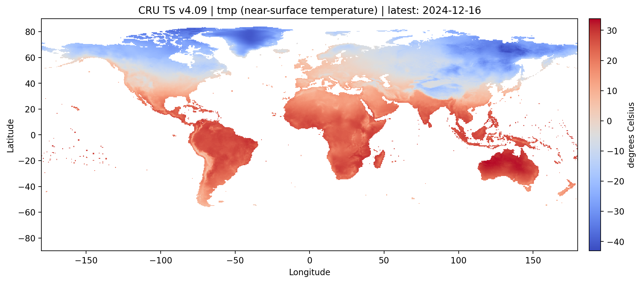 CRU TS v4.09 tmp（近地表平均气温）数据集