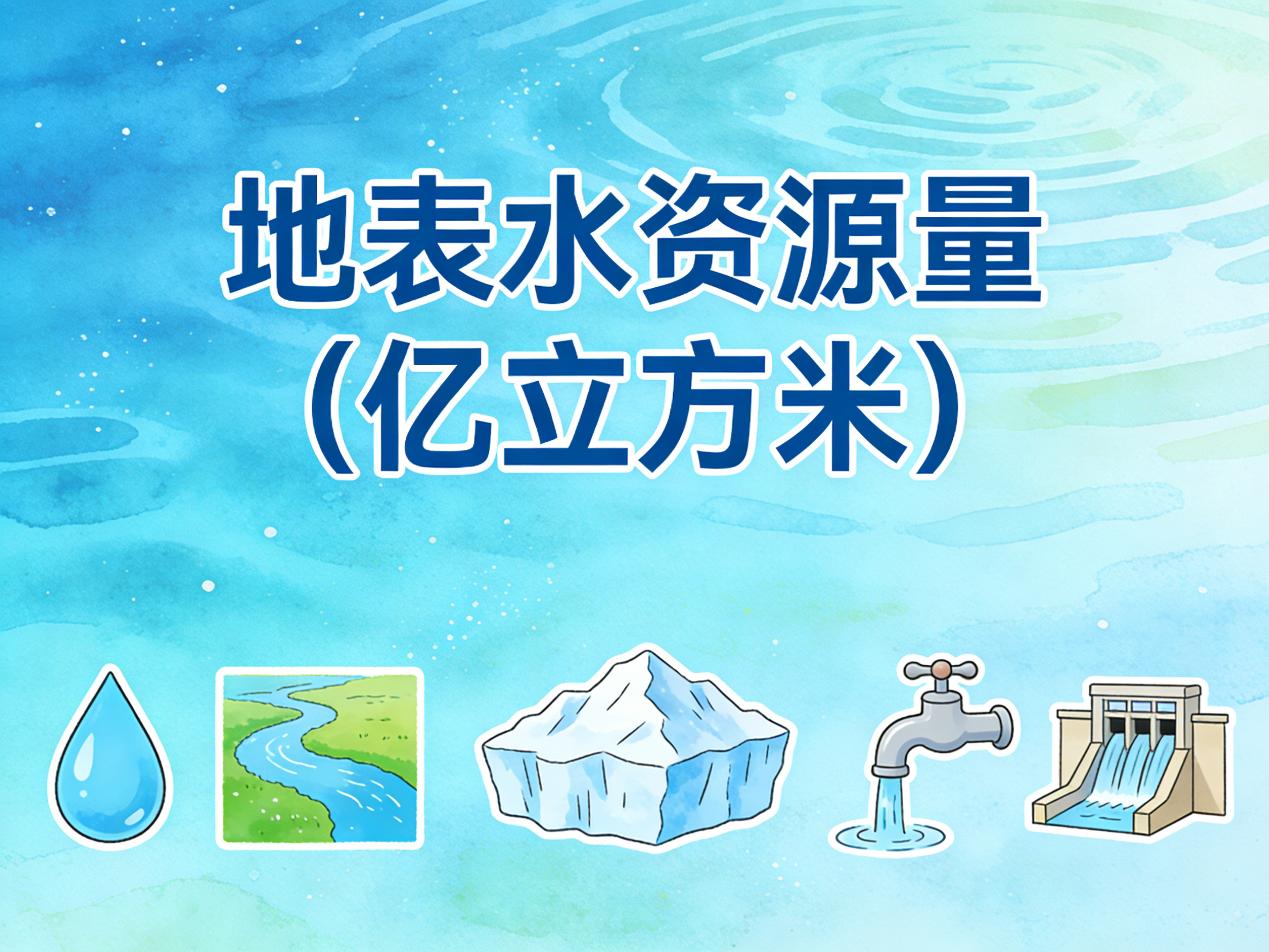 2004-2024年中国地表水资源量数据集