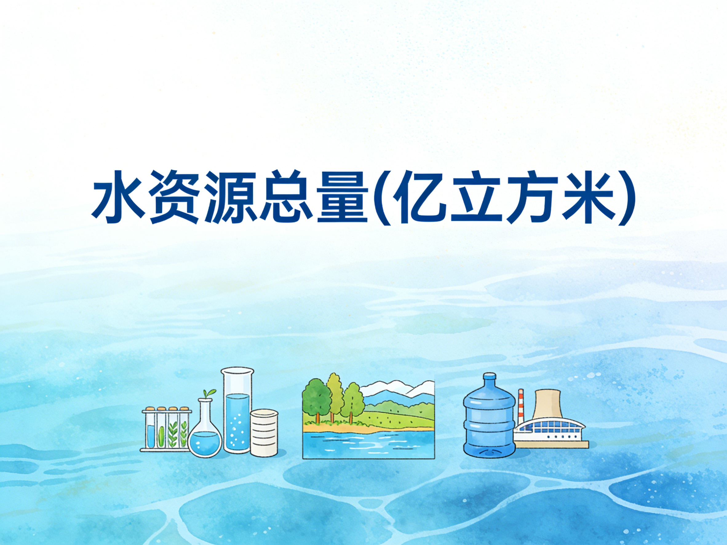 2004-2024年中国水资源总量数据集