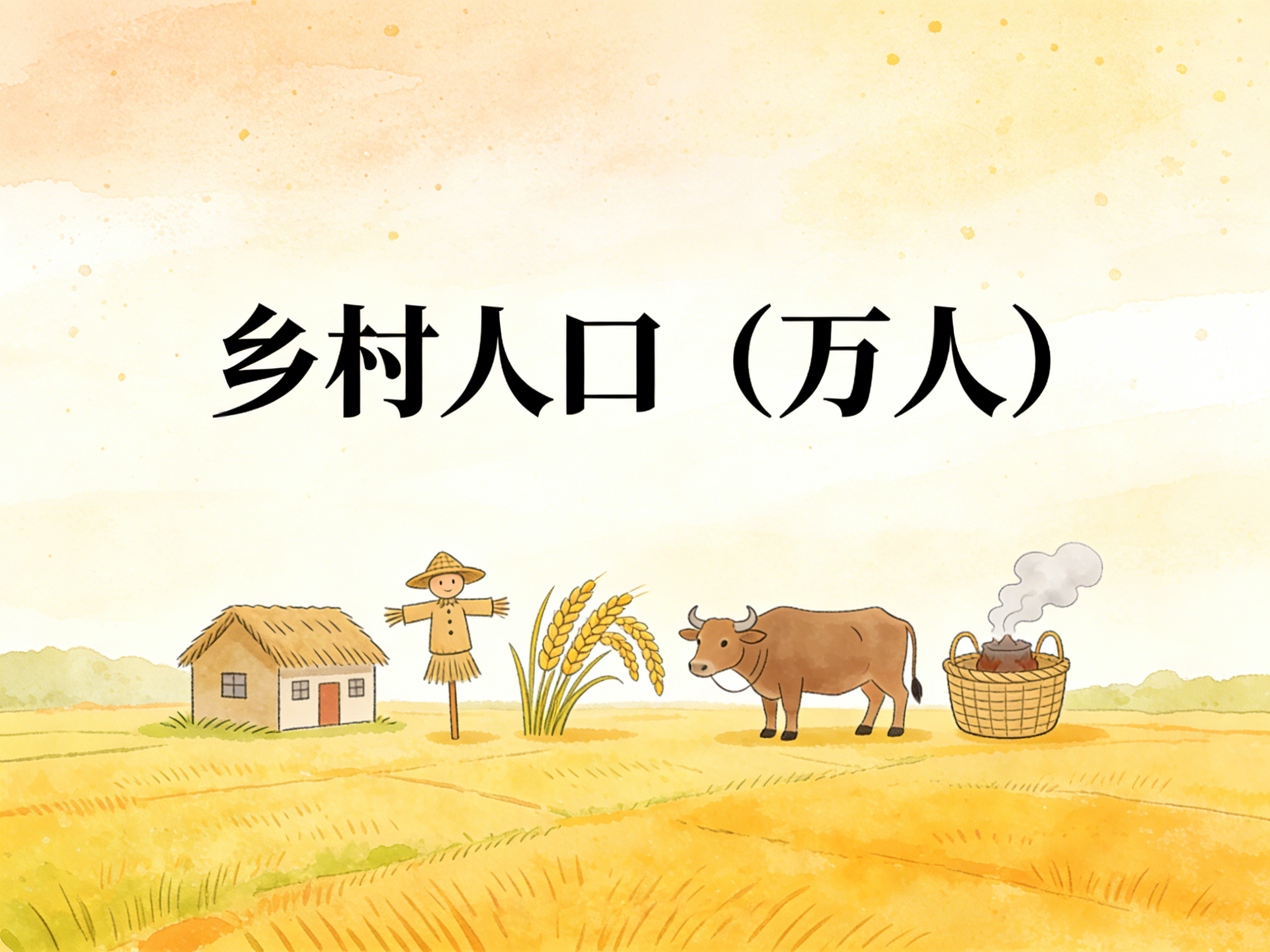 2005-2024年中国乡村人口数据集