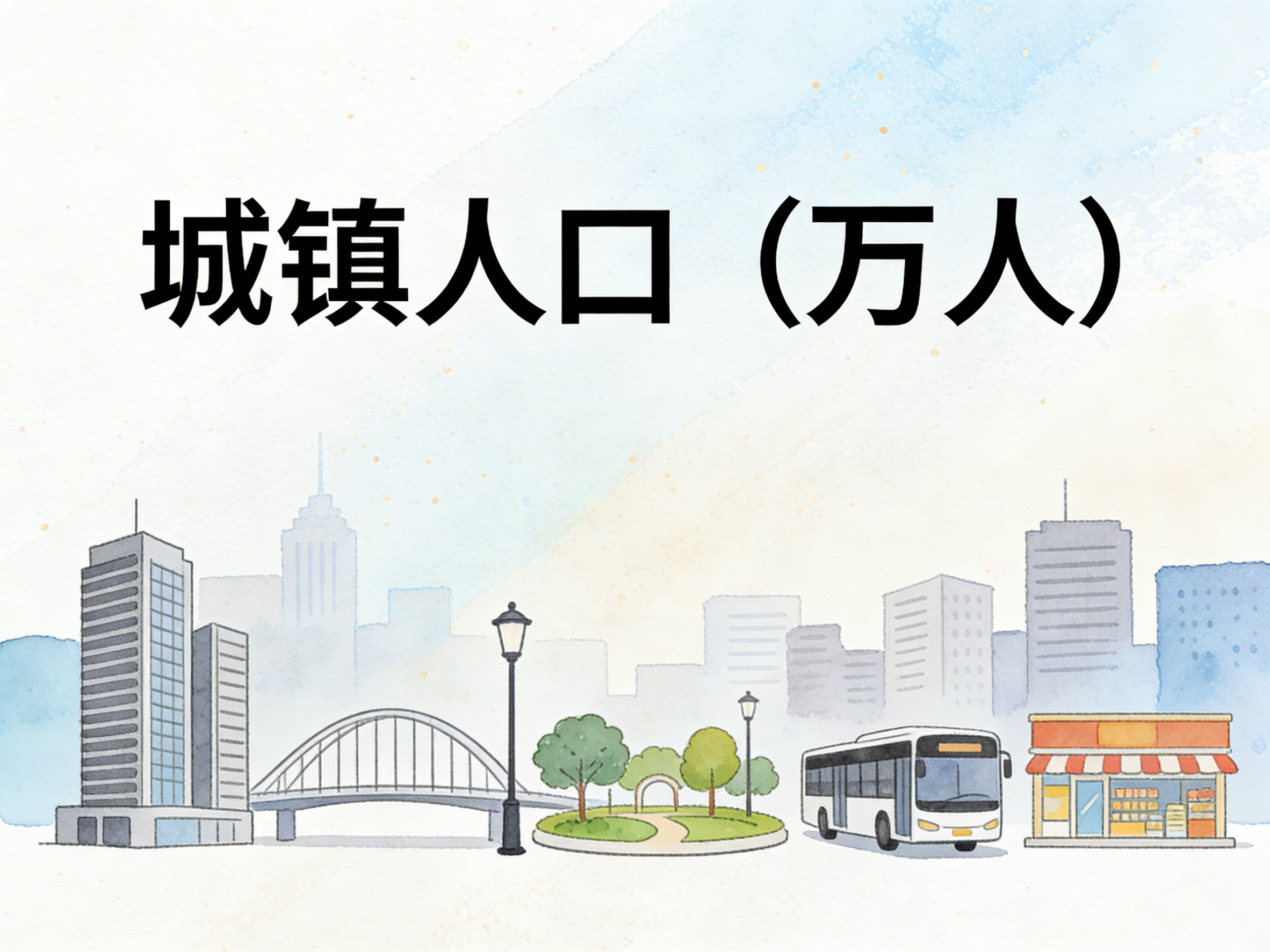 2005-2024年中国城镇人口数据集